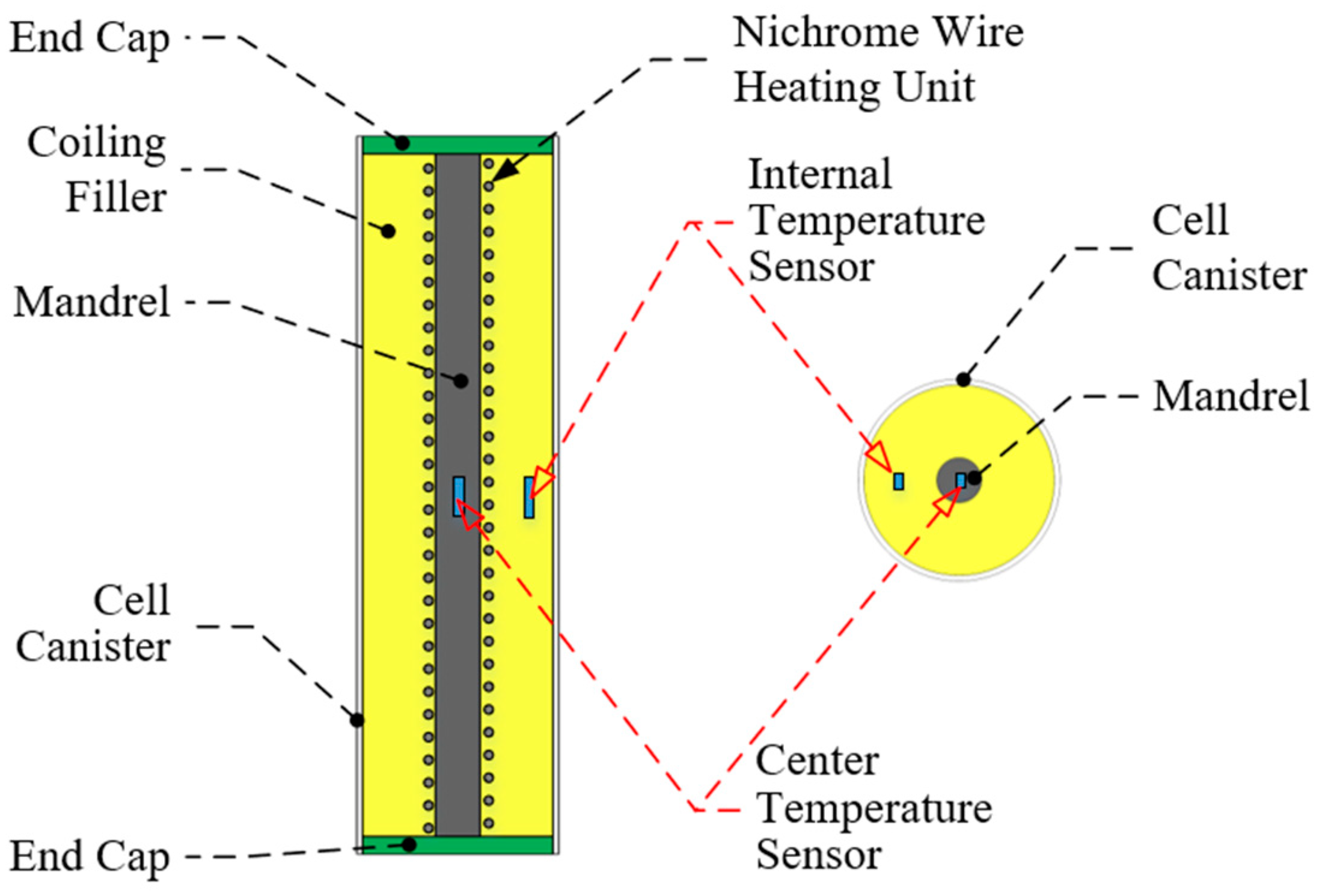 Inventions 08 00100 g003