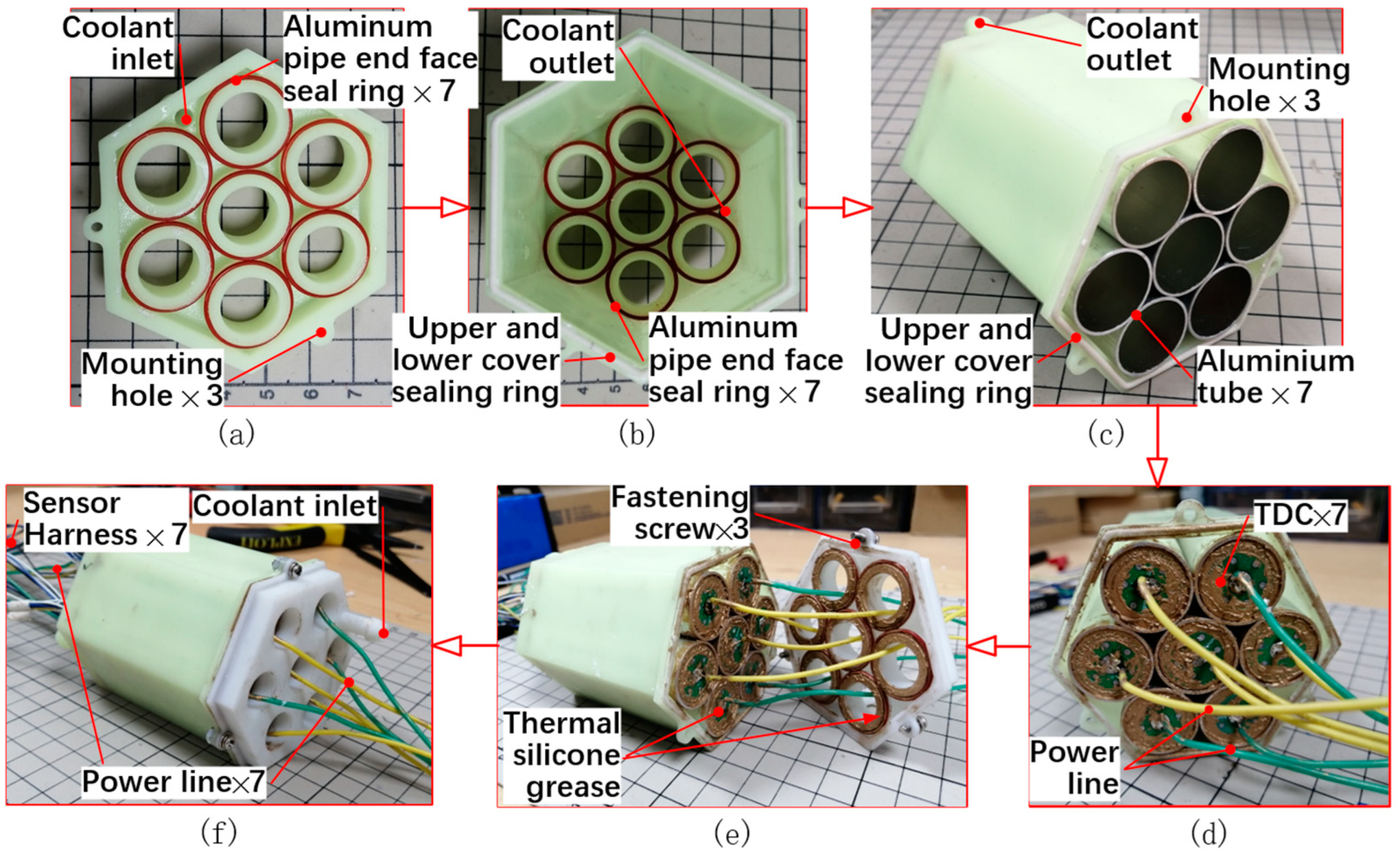 Inventions 08 00100 g004