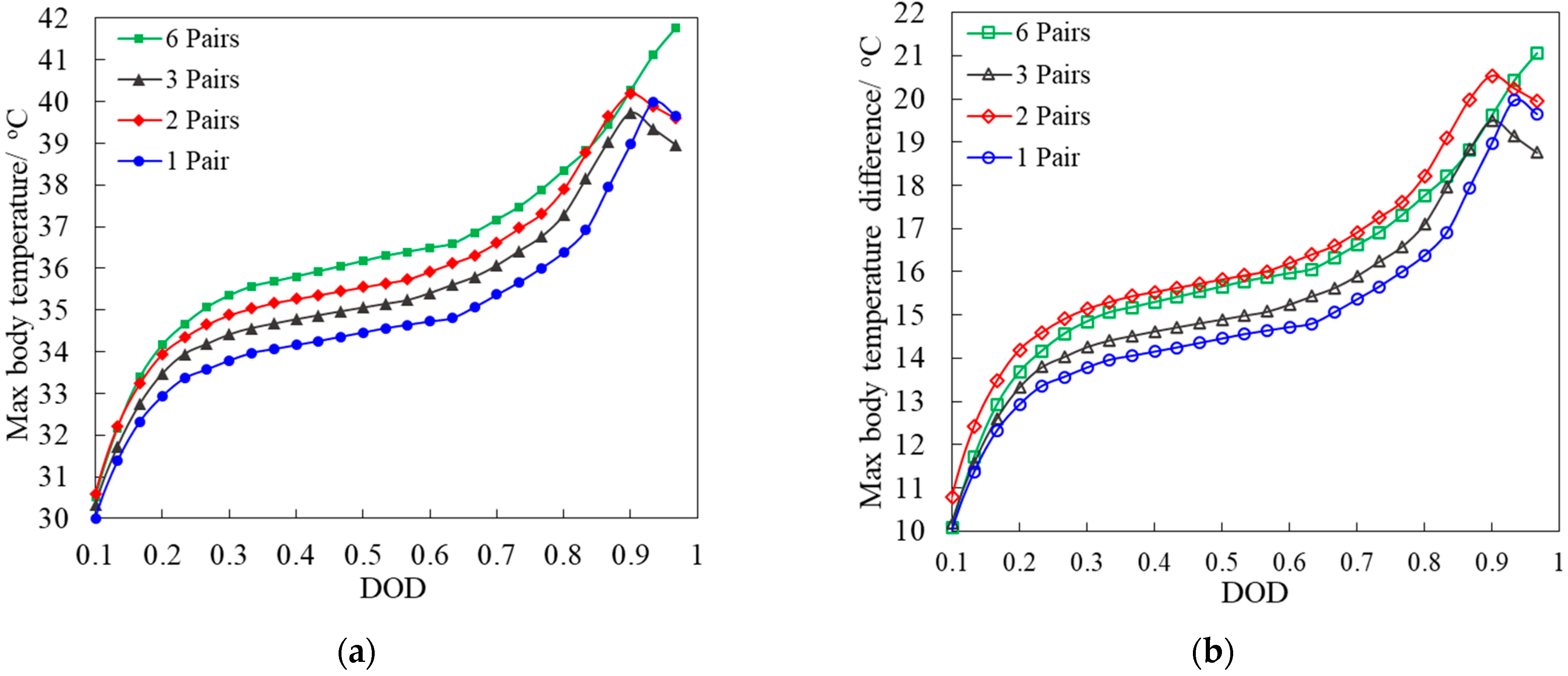 Inventions 08 00100 g007