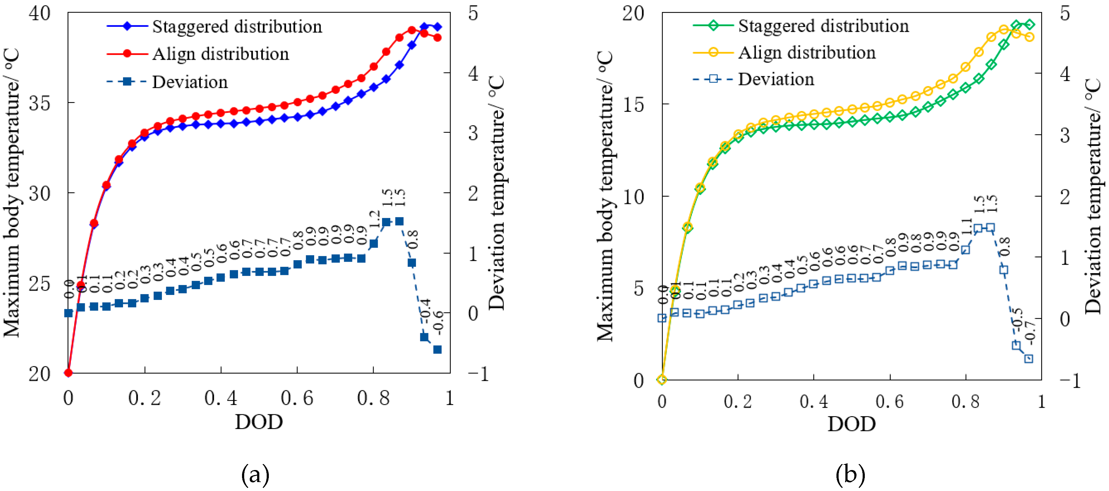 Inventions 08 00100 g009