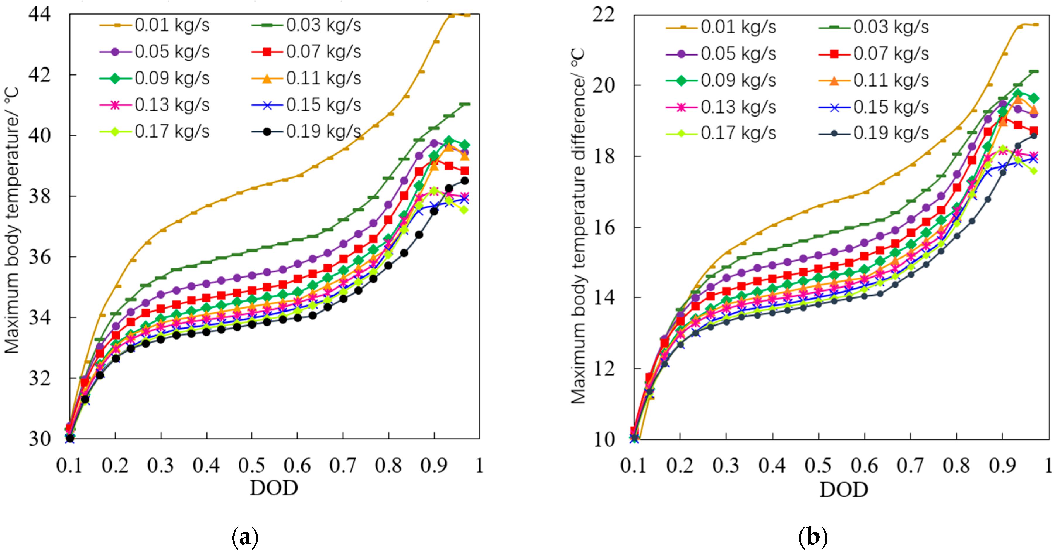 Inventions 08 00100 g011