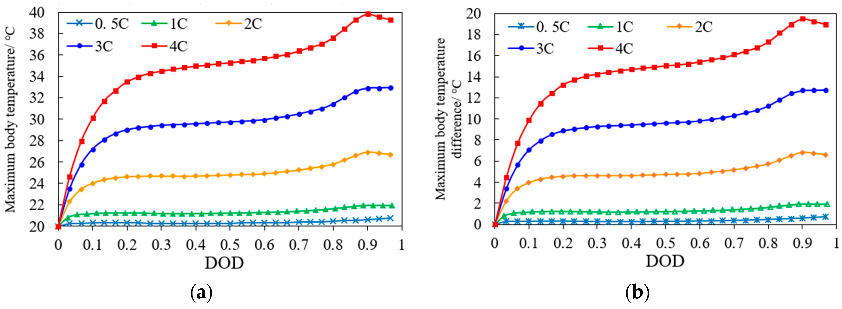 Inventions 08 00100 g013