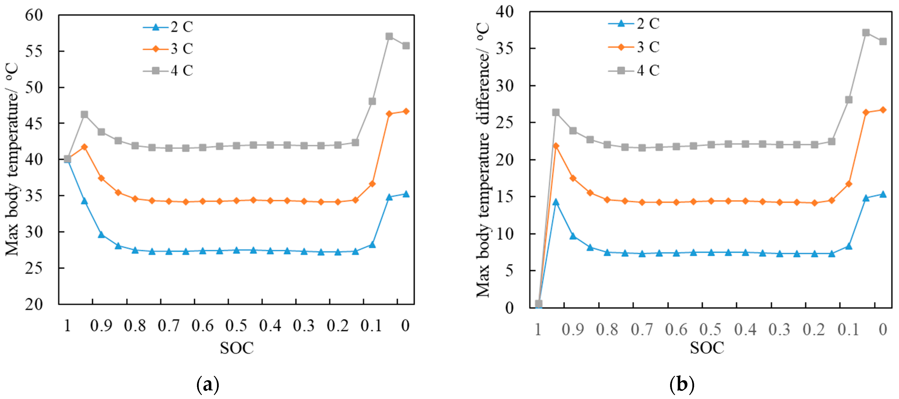 Inventions 08 00100 g014