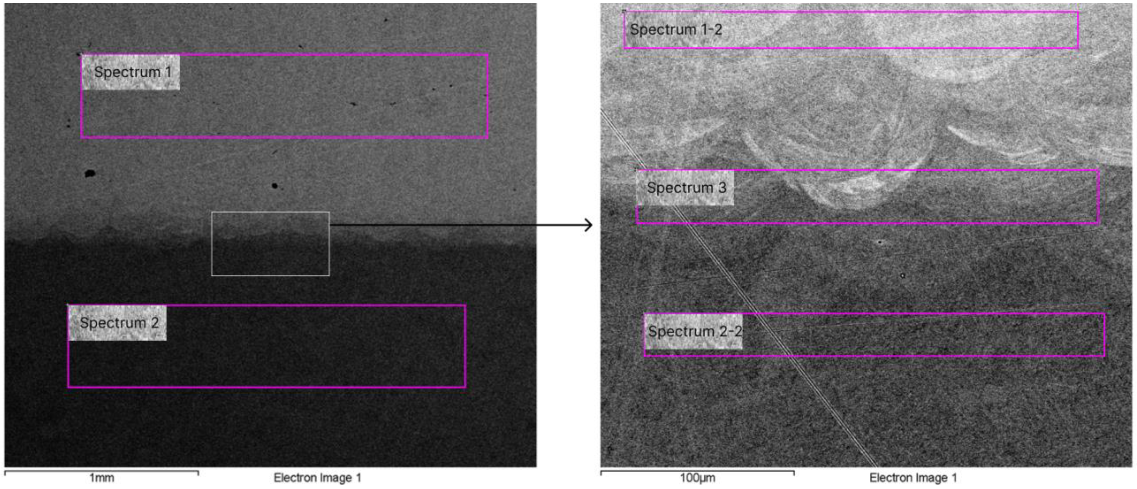 Inventions 08 00103 g006