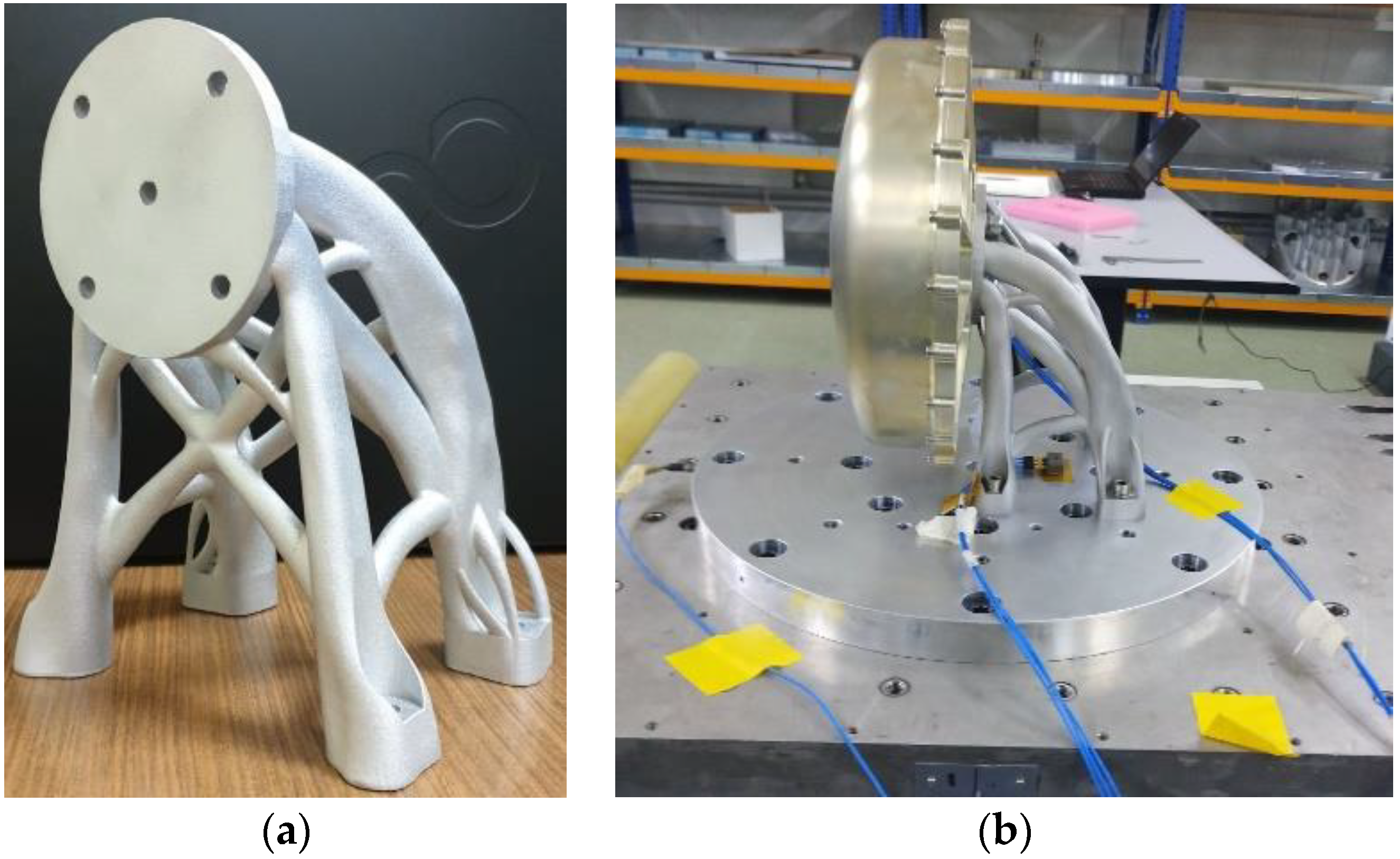 Inventions 08 00103 g013