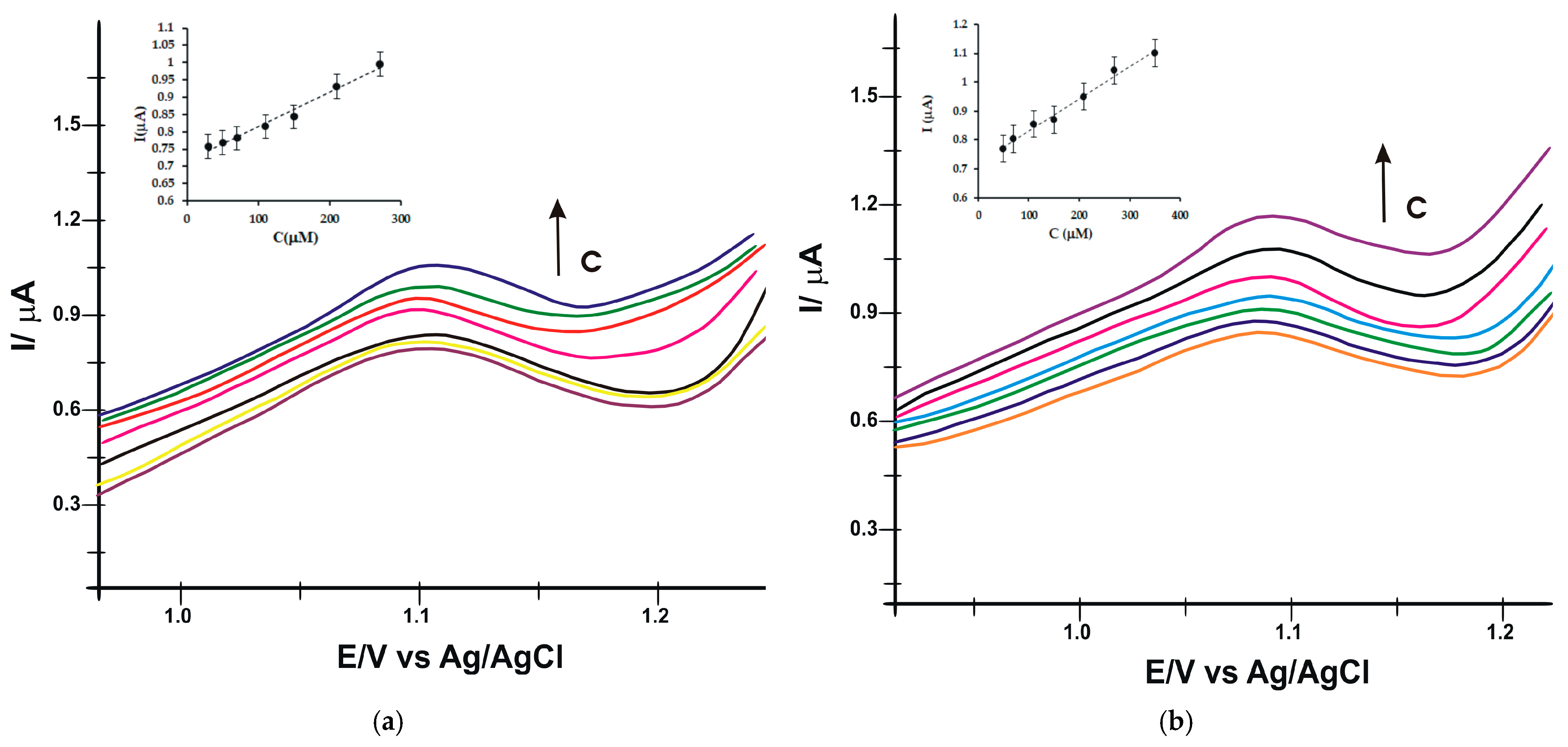 Inventions 08 00111 g010