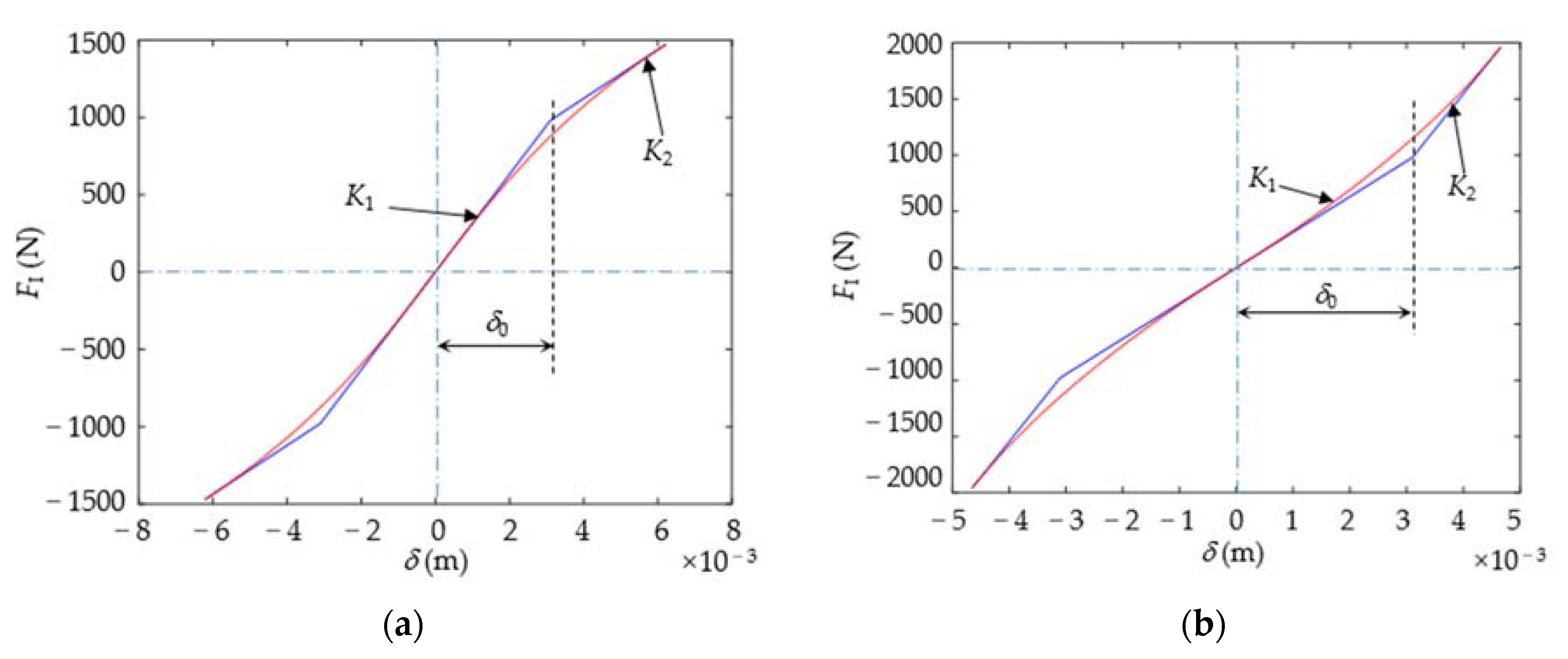 Inventions 08 00118 g002
