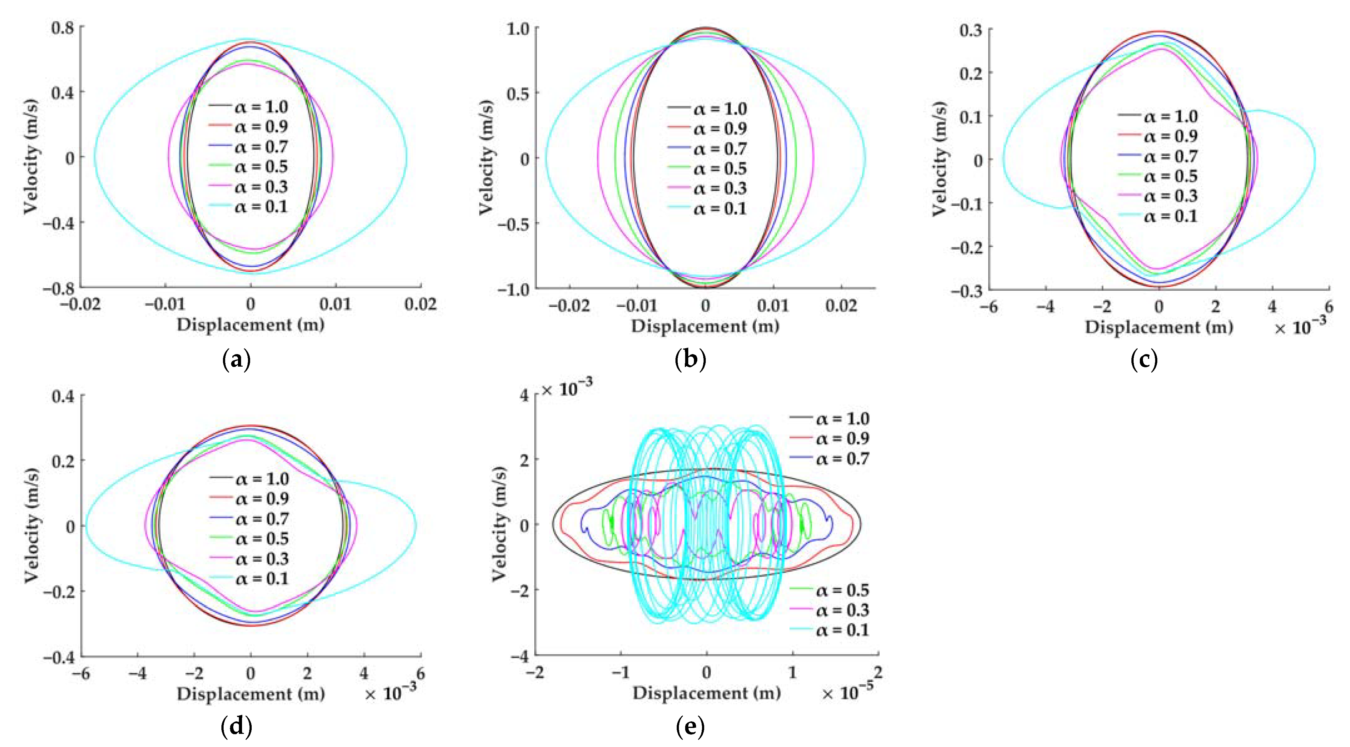 Inventions 08 00118 g005