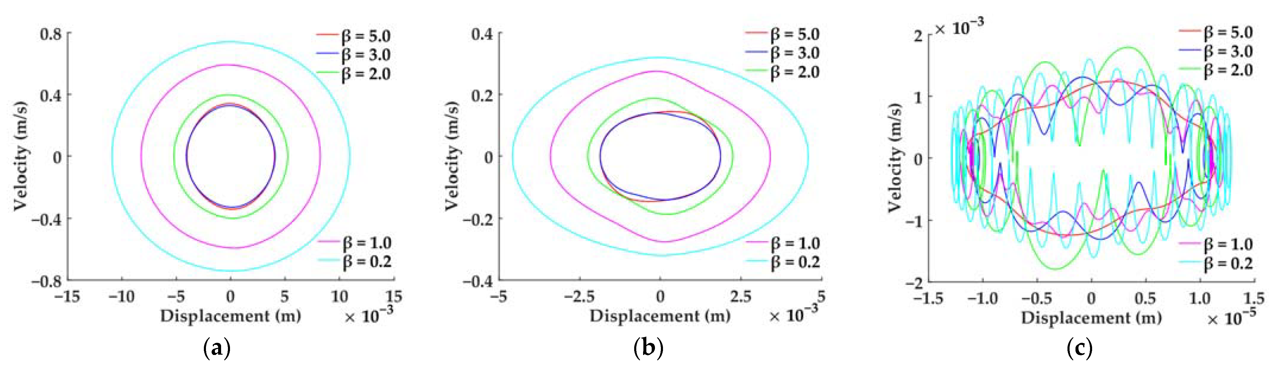 Inventions 08 00118 g008