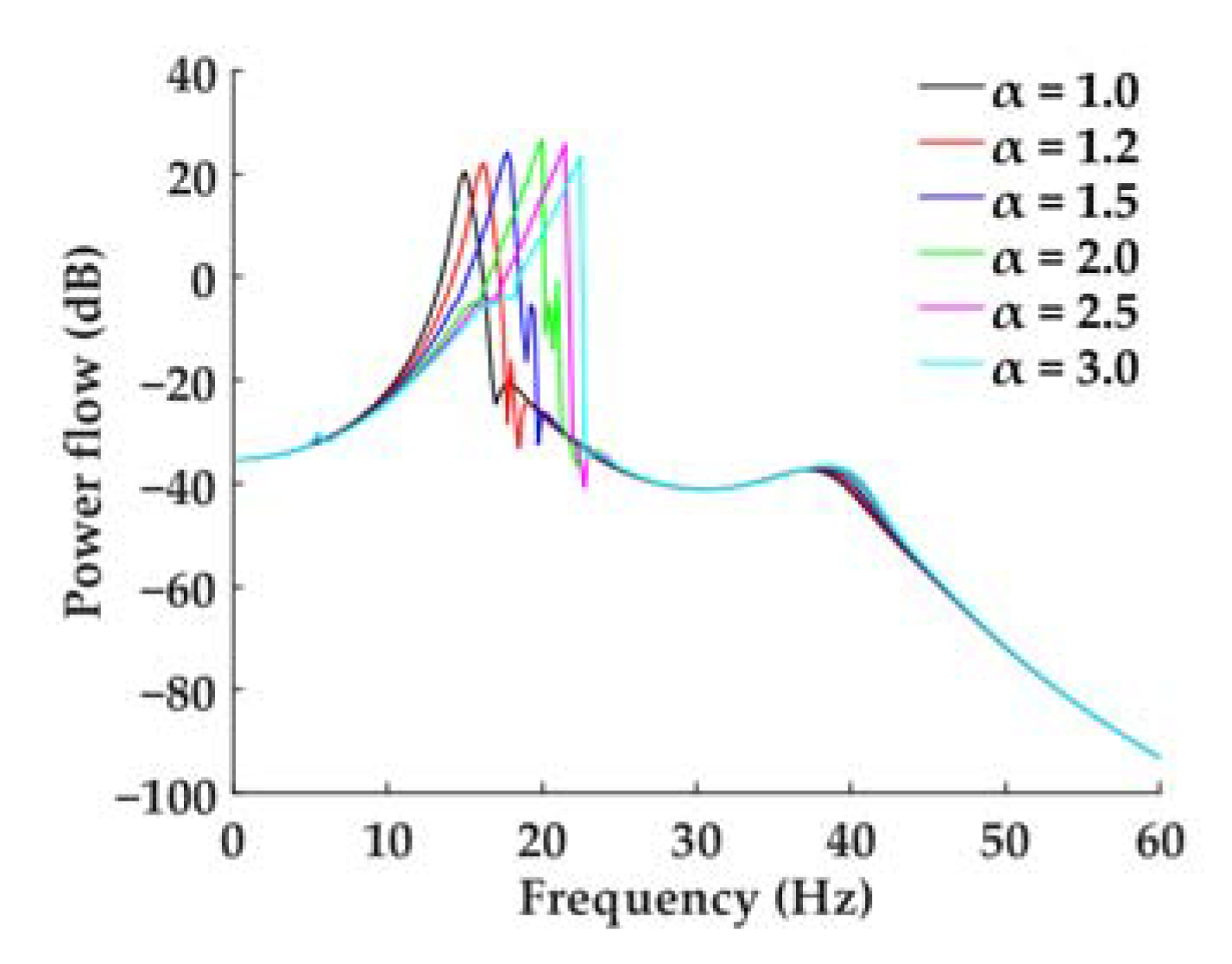 Inventions 08 00118 g012