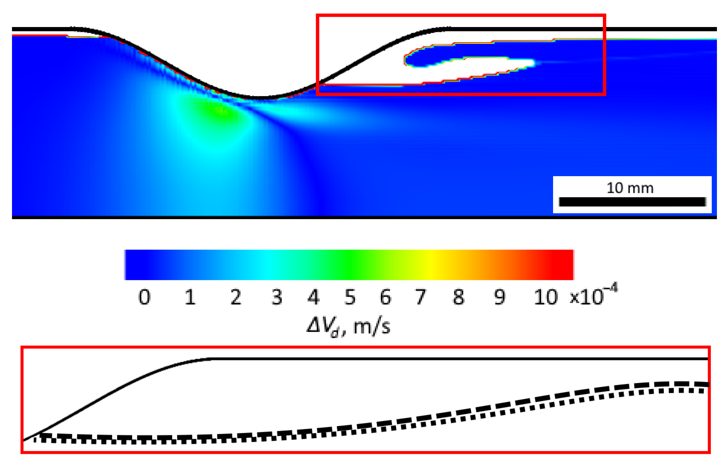 Inventions 08 00124 g009