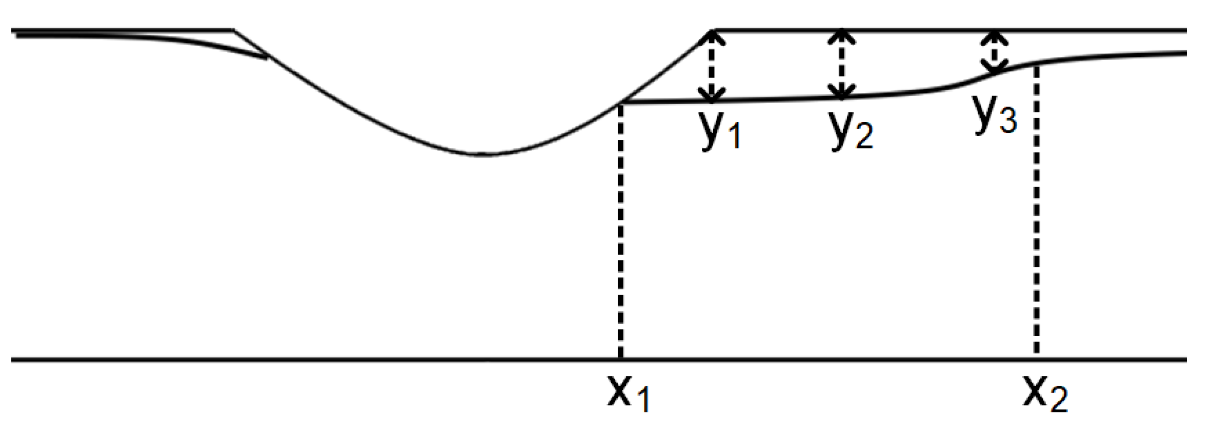 Inventions 08 00124 g010