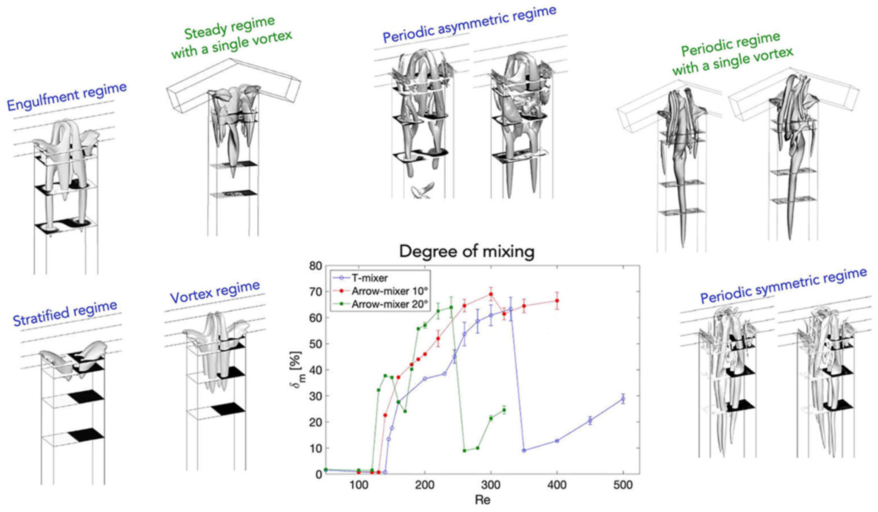 Inventions 08 00128 g001