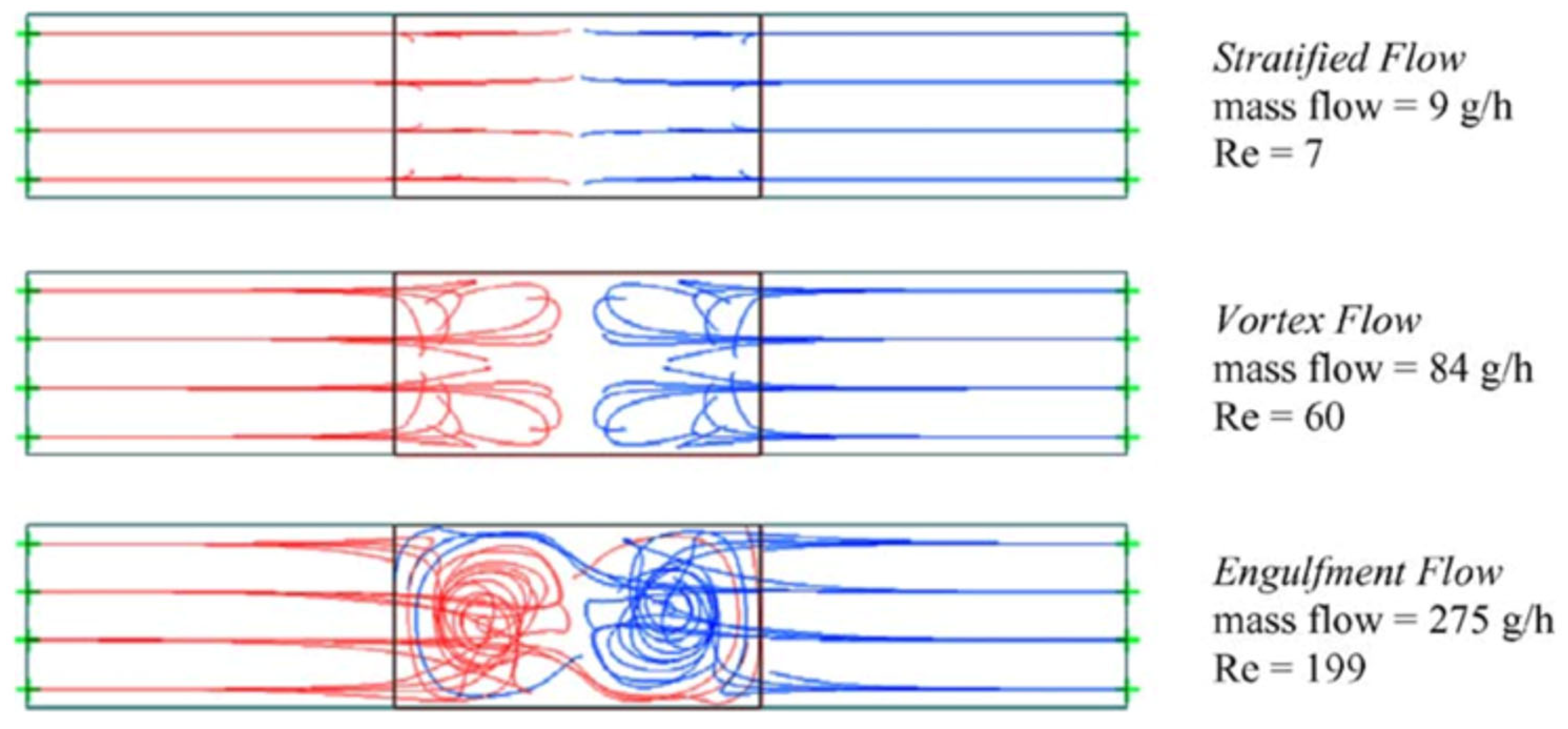 Inventions 08 00128 g002