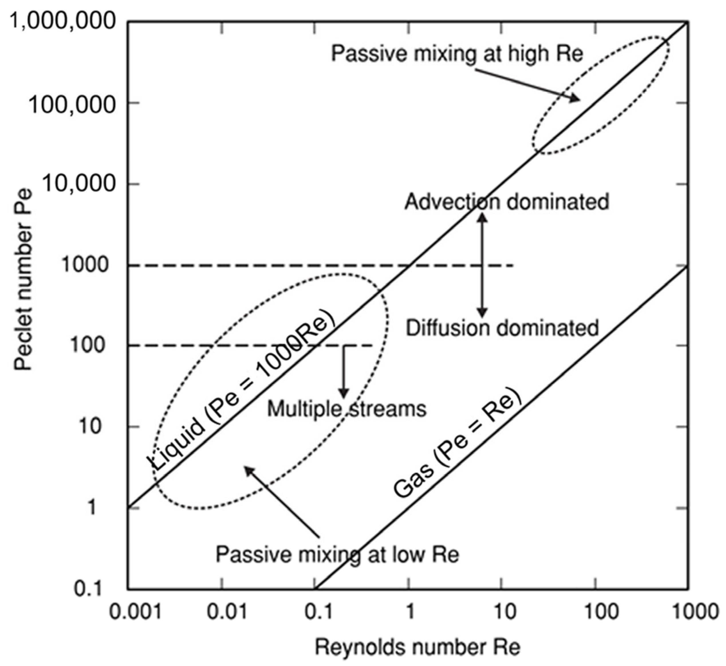 Inventions 08 00128 g004