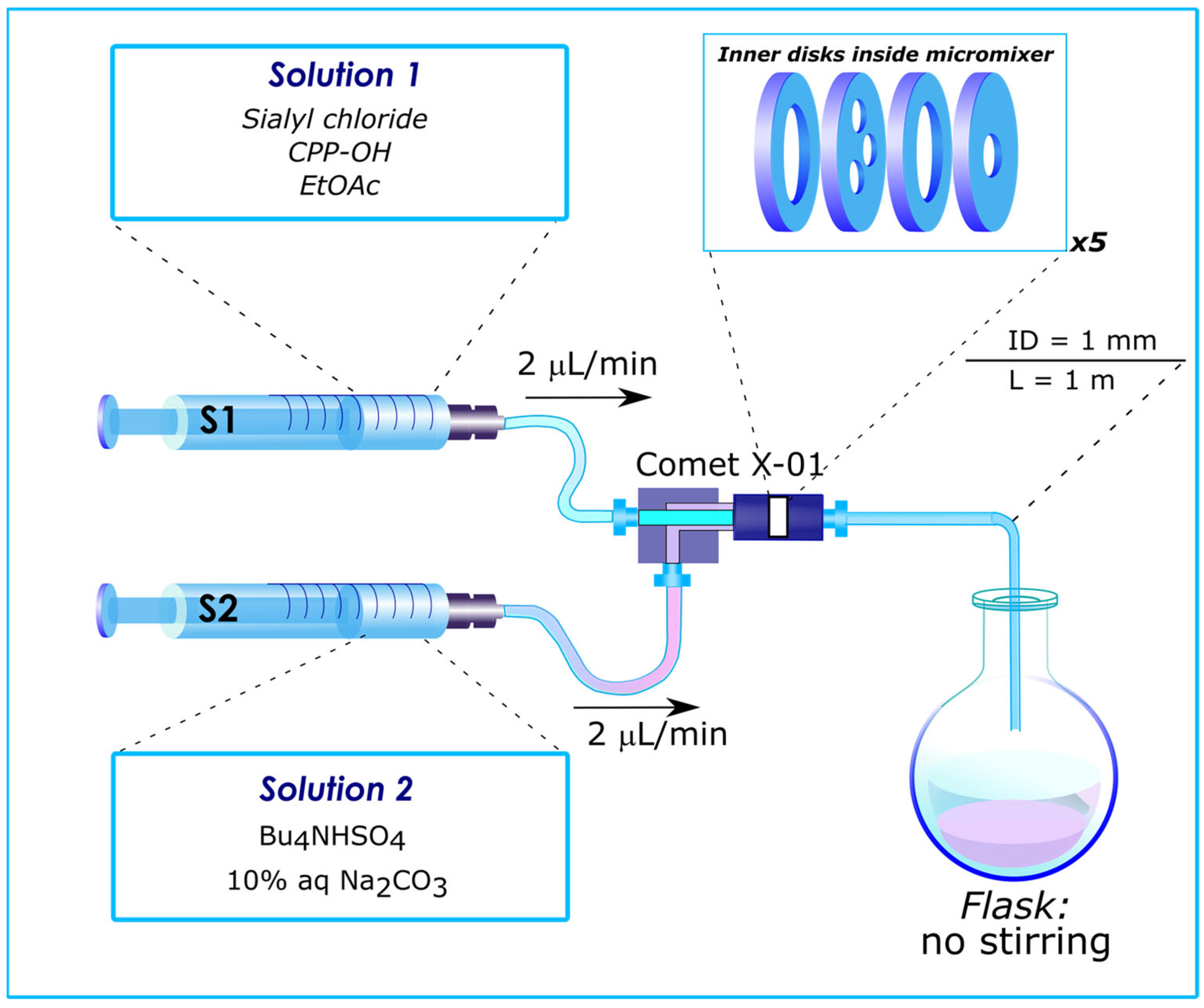 Inventions 08 00128 g005