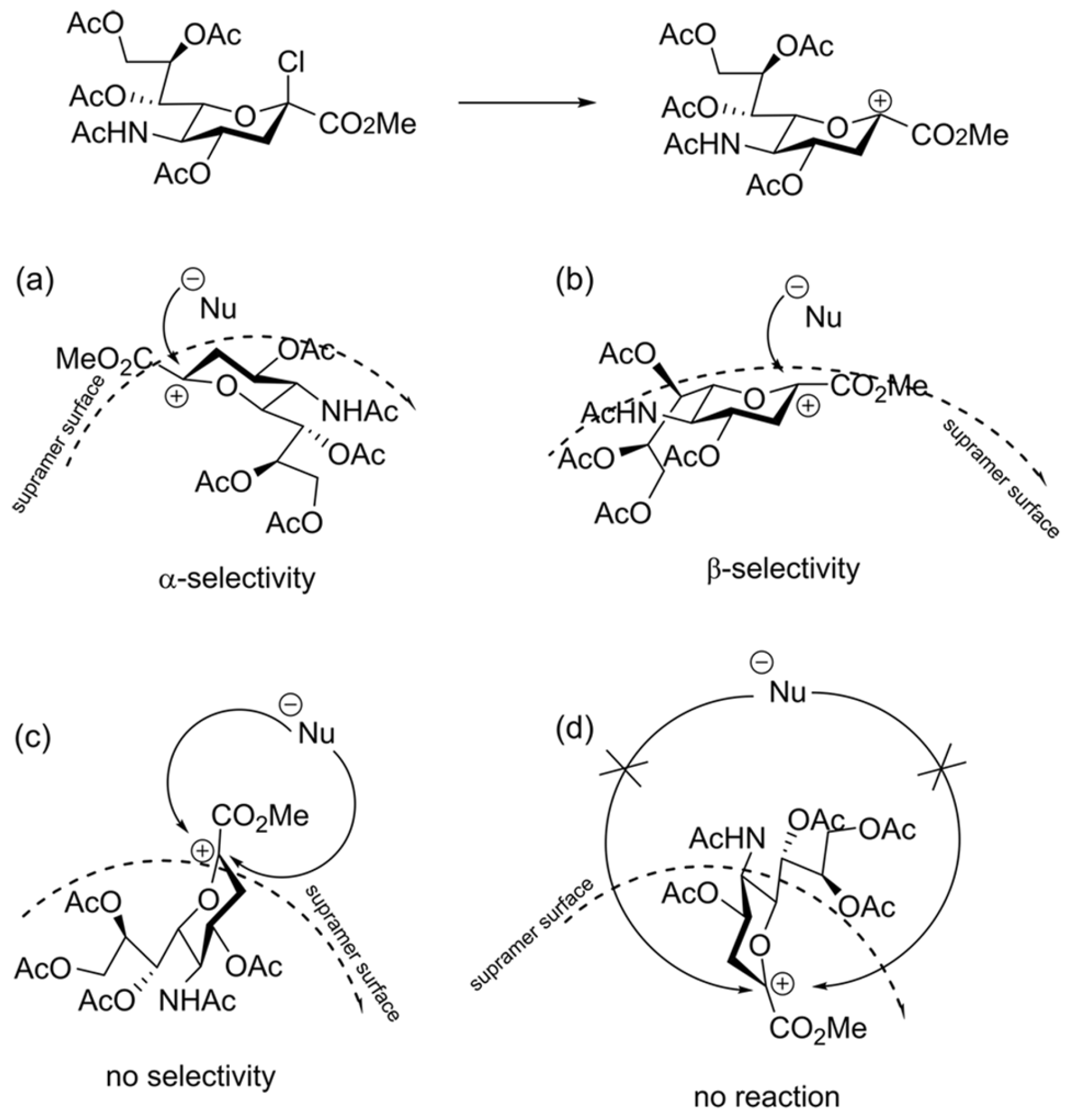 Inventions 08 00128 g012