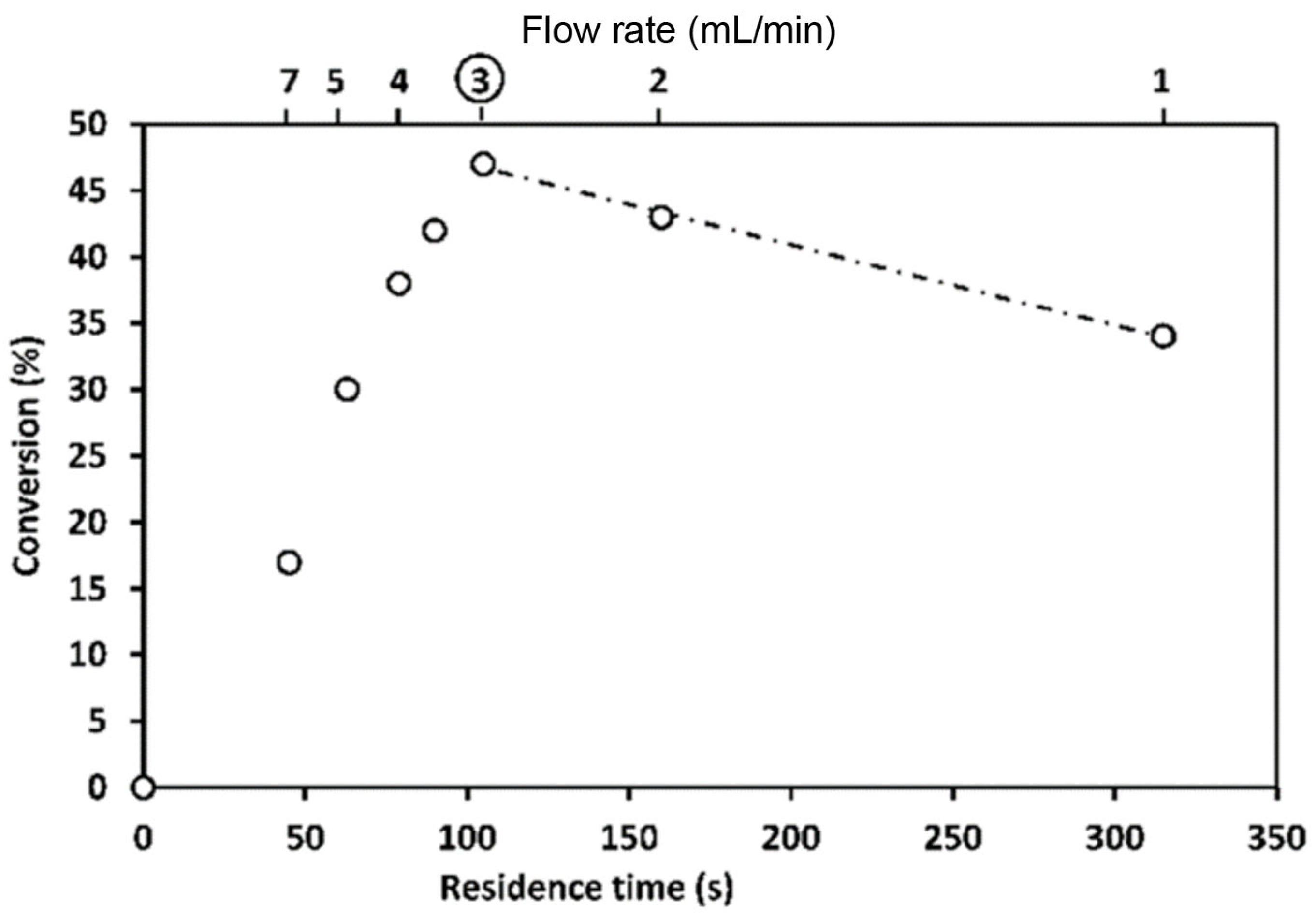 Inventions 08 00128 g016