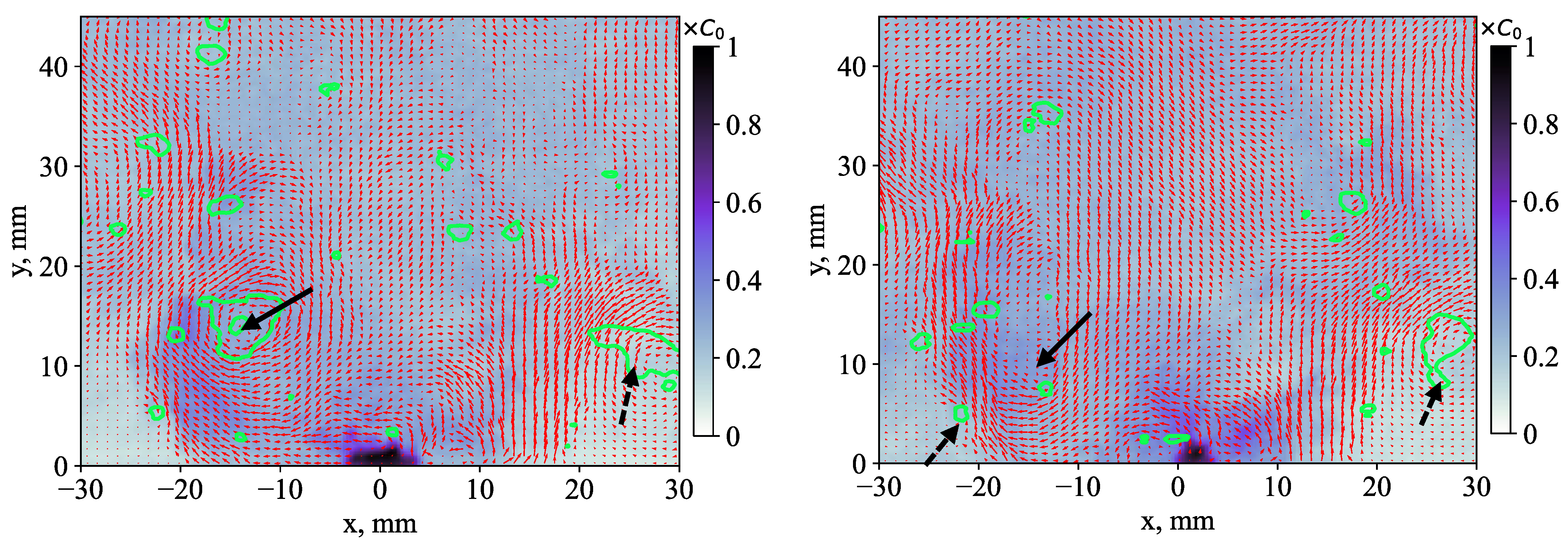 Inventions 08 00148 g006