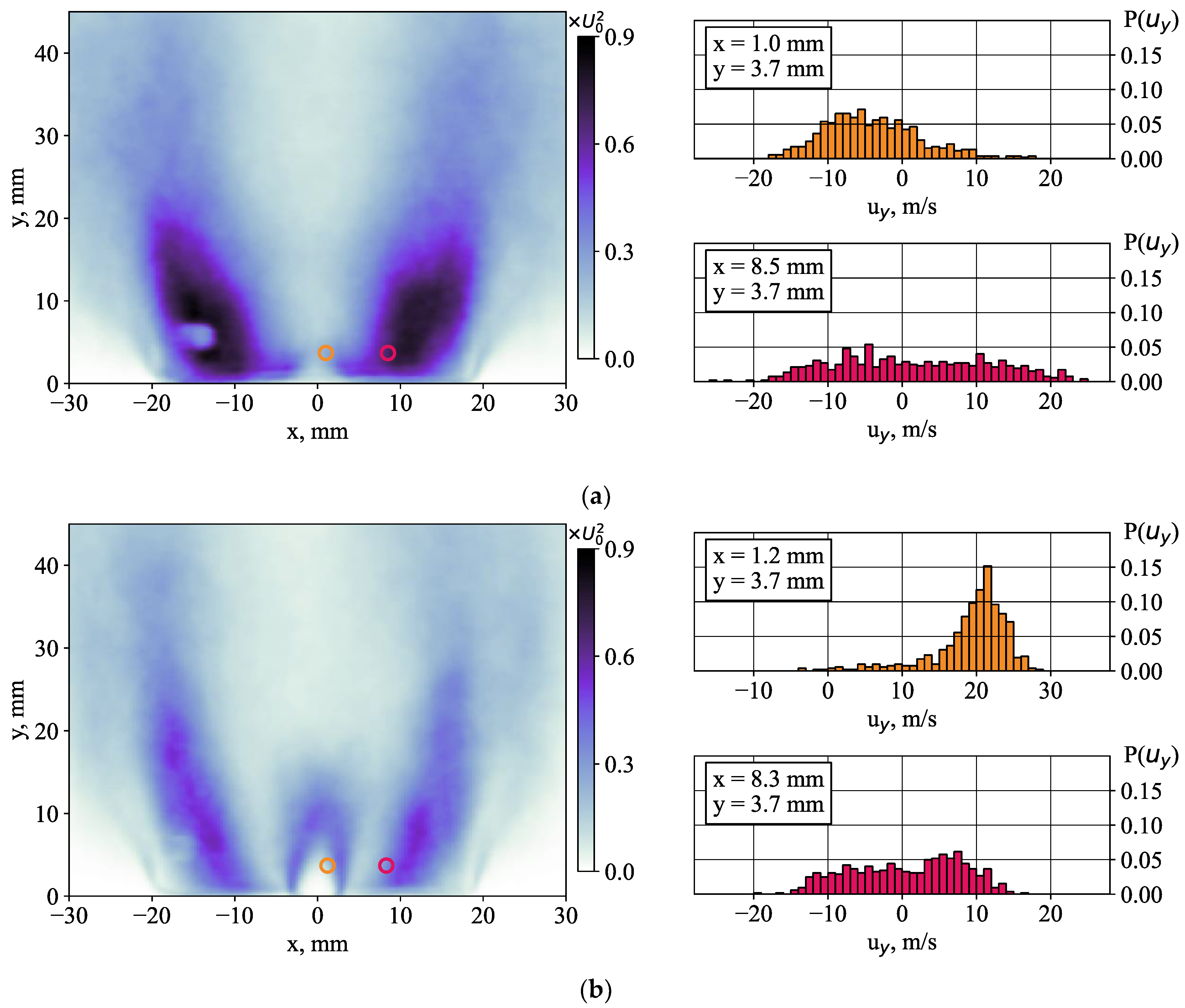 Inventions 08 00148 g011