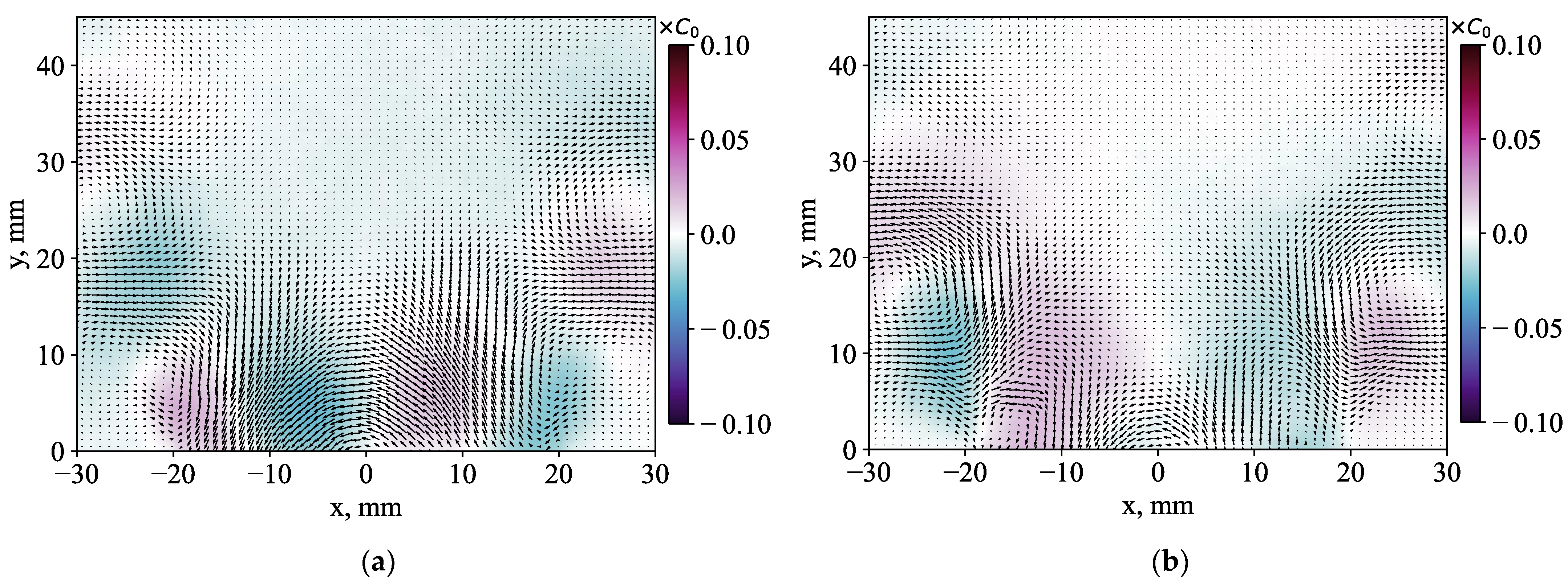 Inventions 08 00148 g015a
