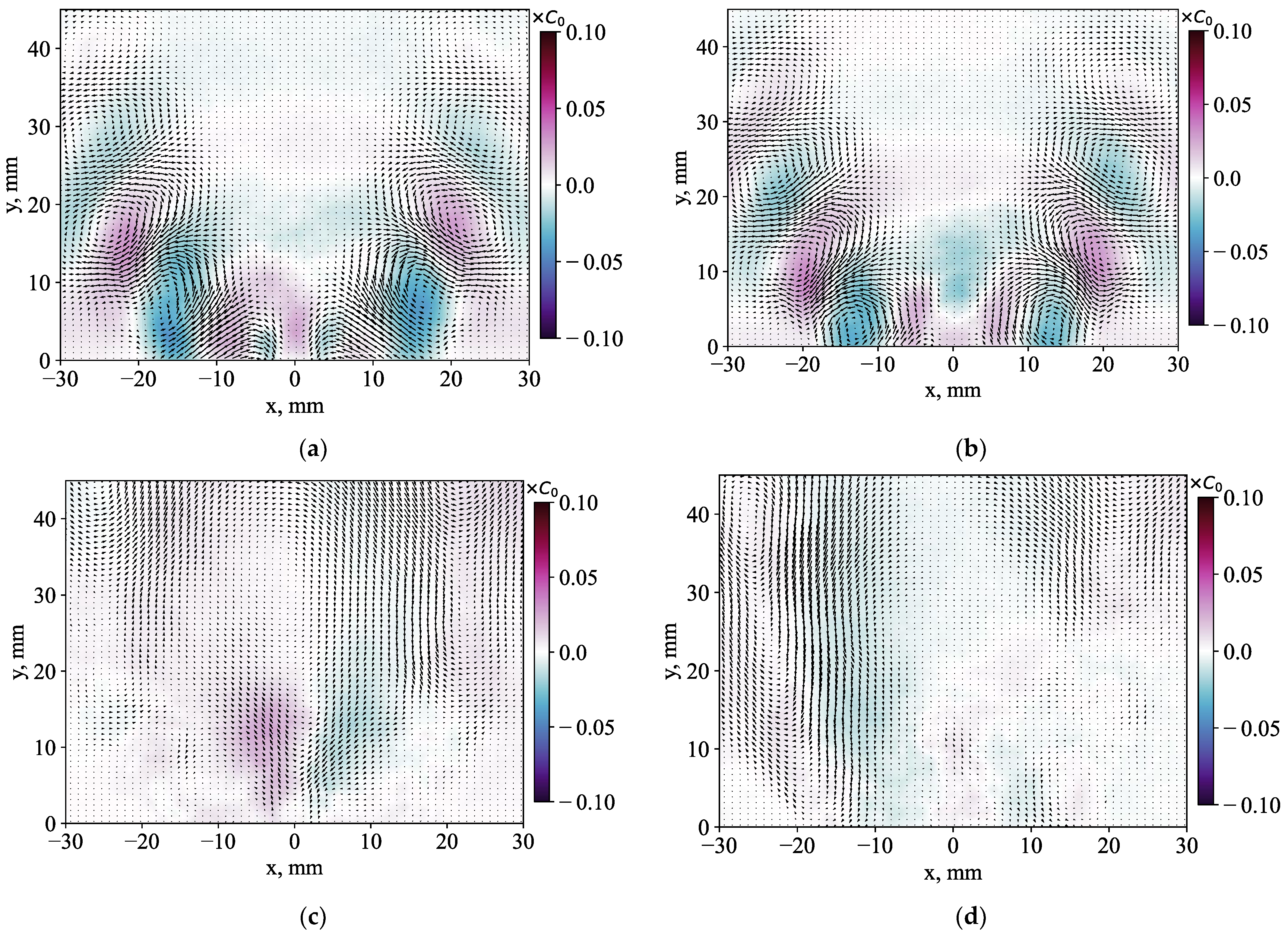 Inventions 08 00148 g017
