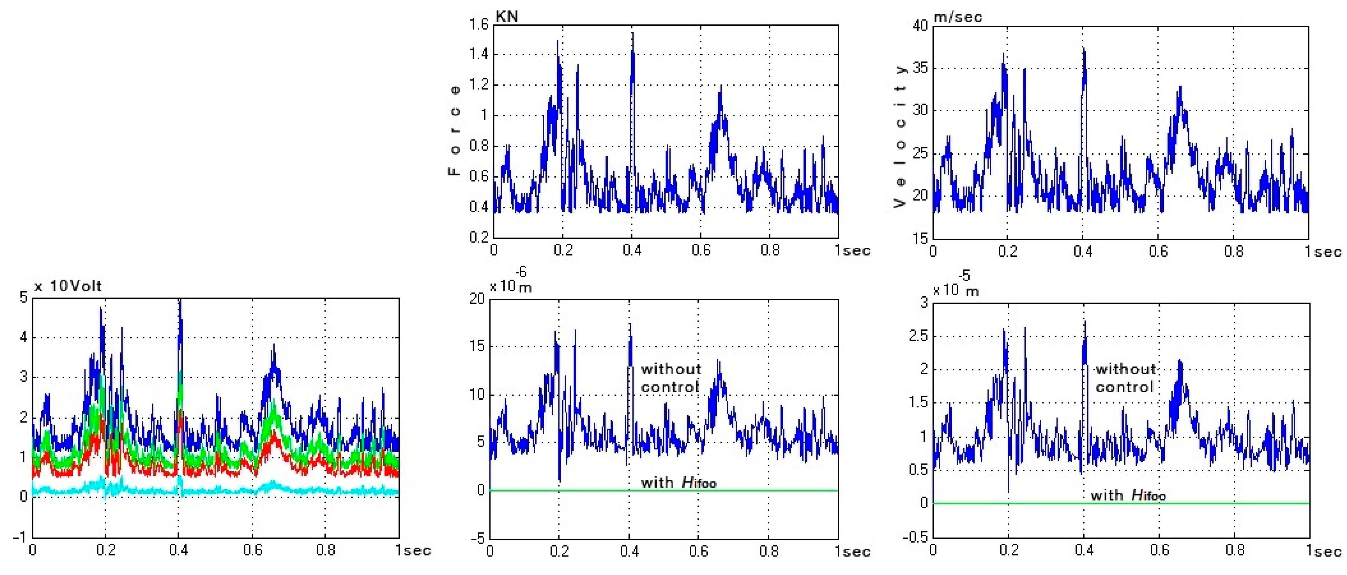 Inventions 08 00150 g009