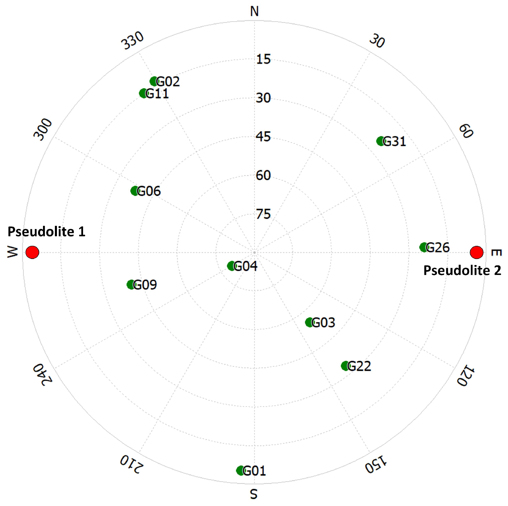 Inventions 08 00158 g004