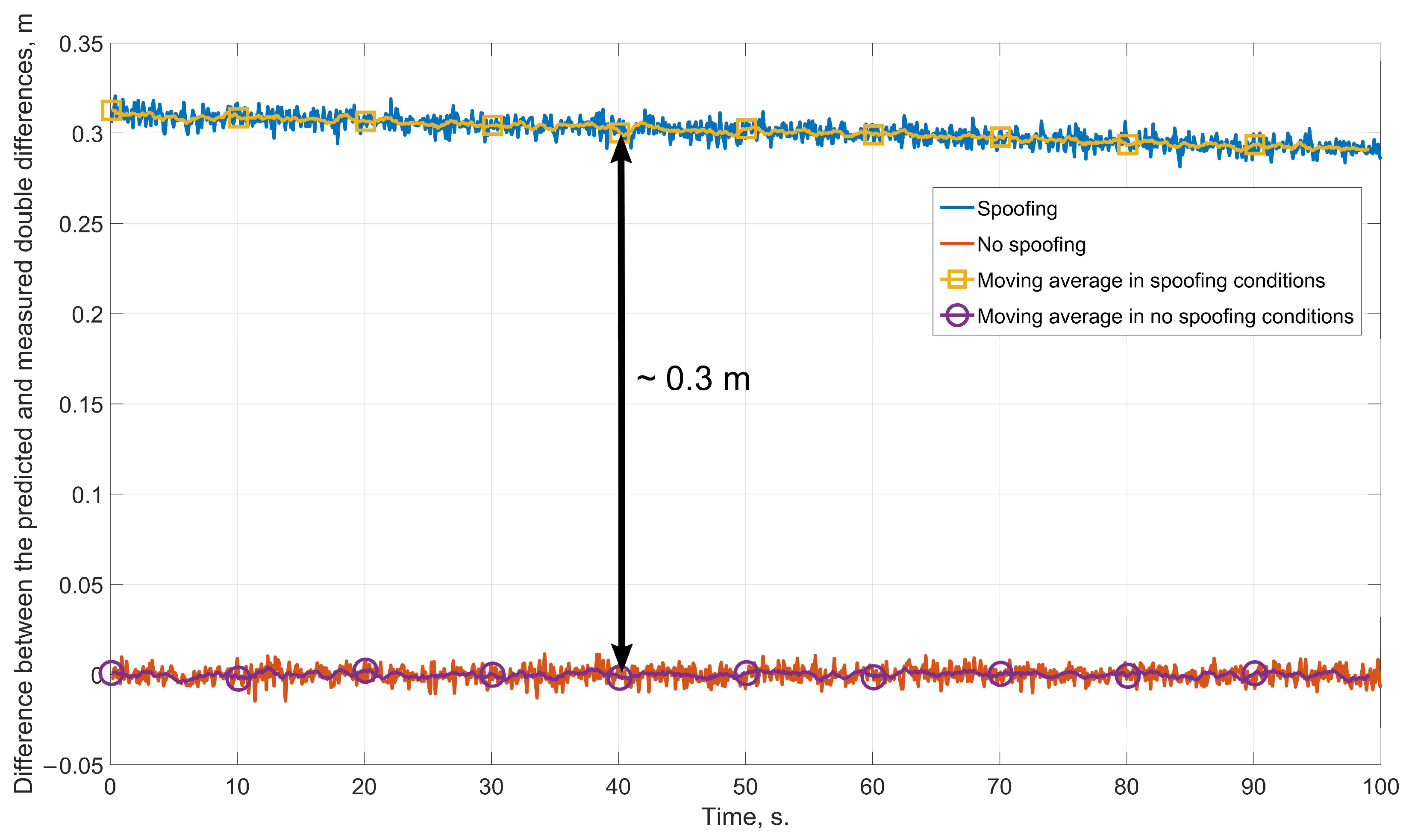 Inventions 08 00158 g007