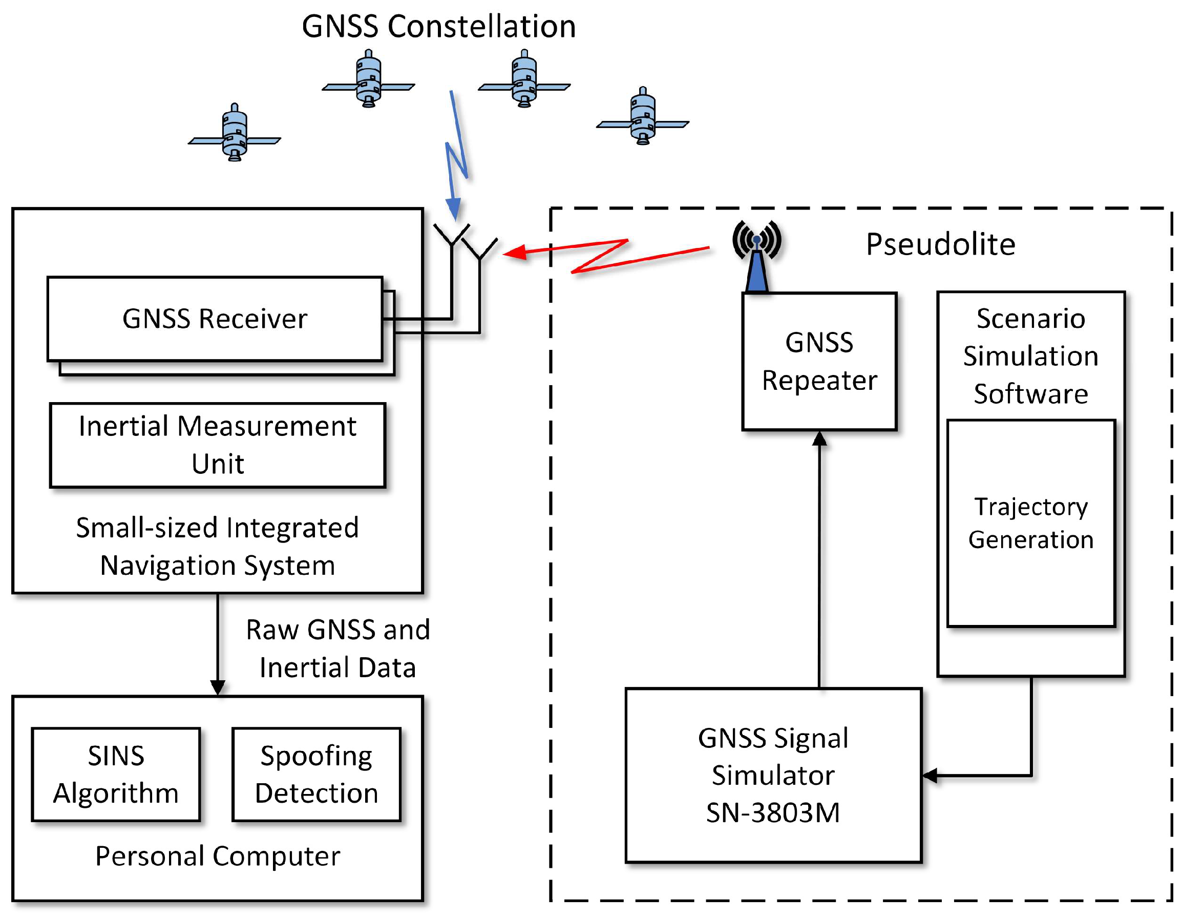 Inventions 08 00158 g012