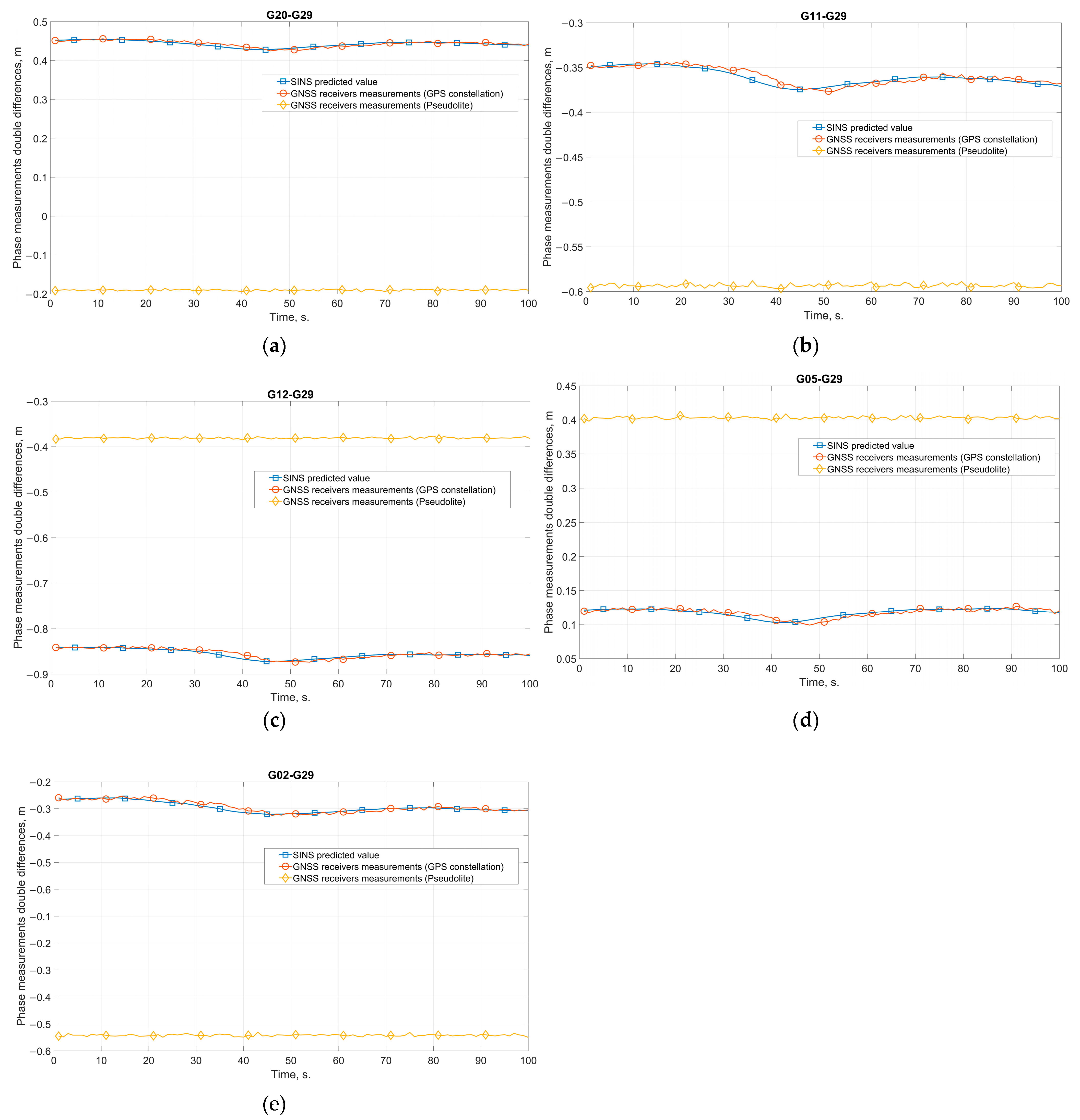 Inventions 08 00158 g017