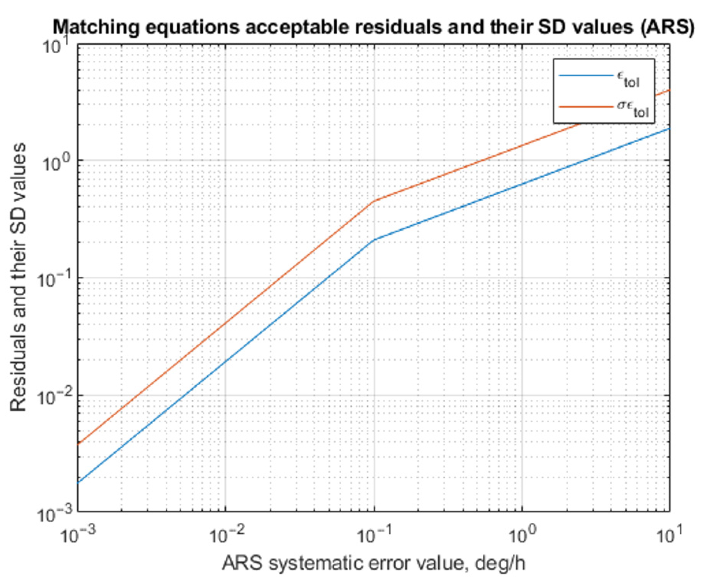 Inventions 08 00159 g001