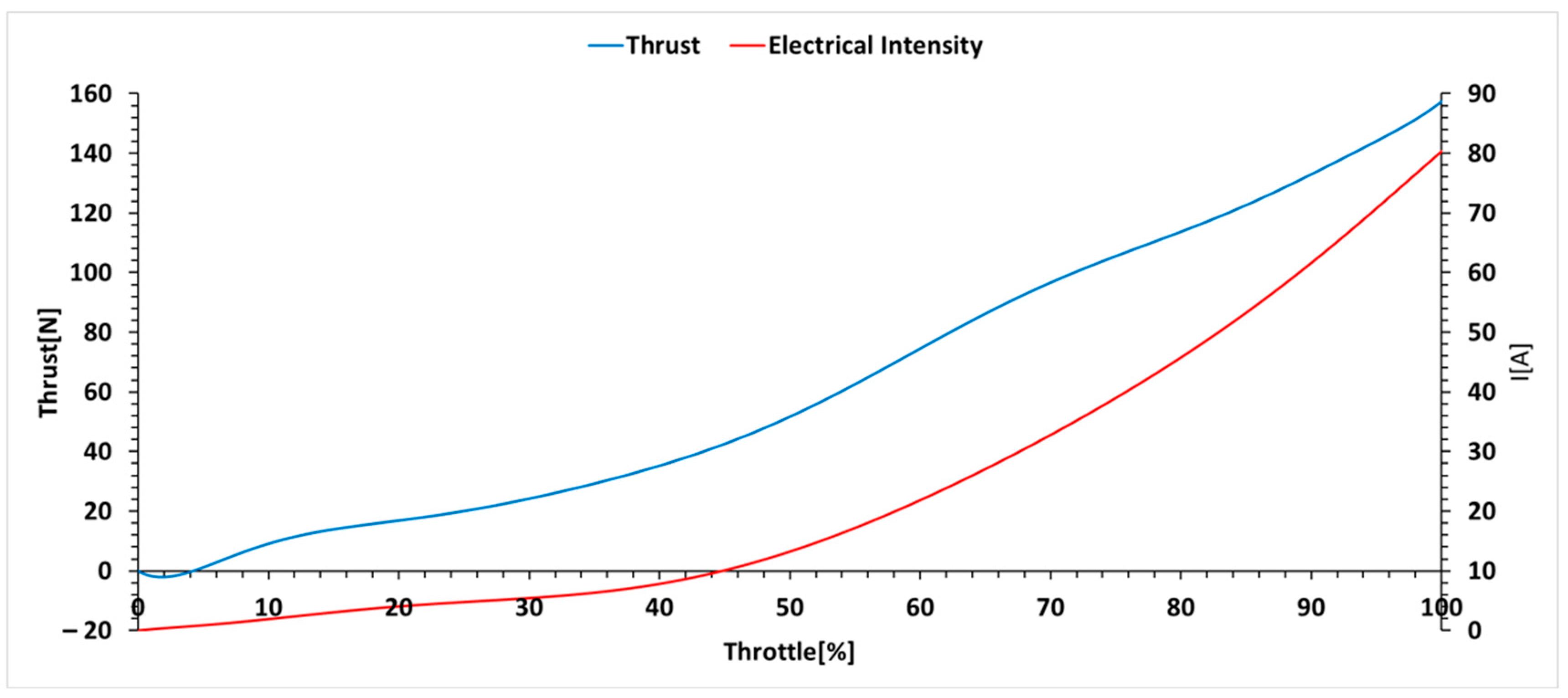 Inventions 09 00039 g004