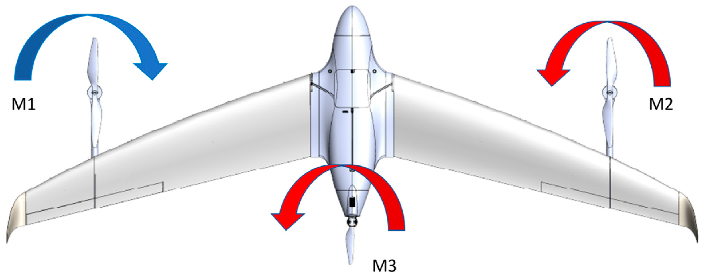 Inventions 09 00039 g010