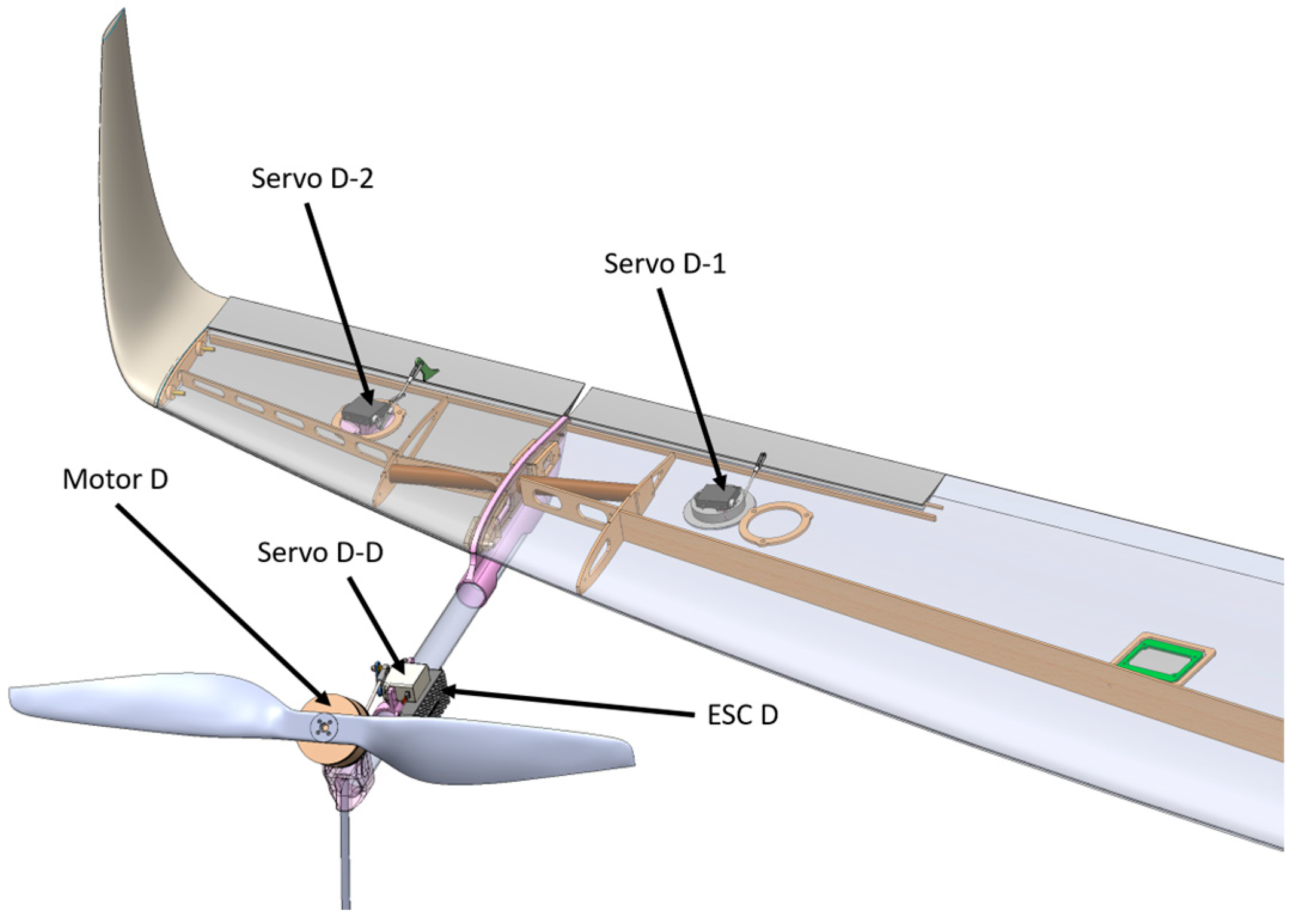 Inventions 09 00039 g026