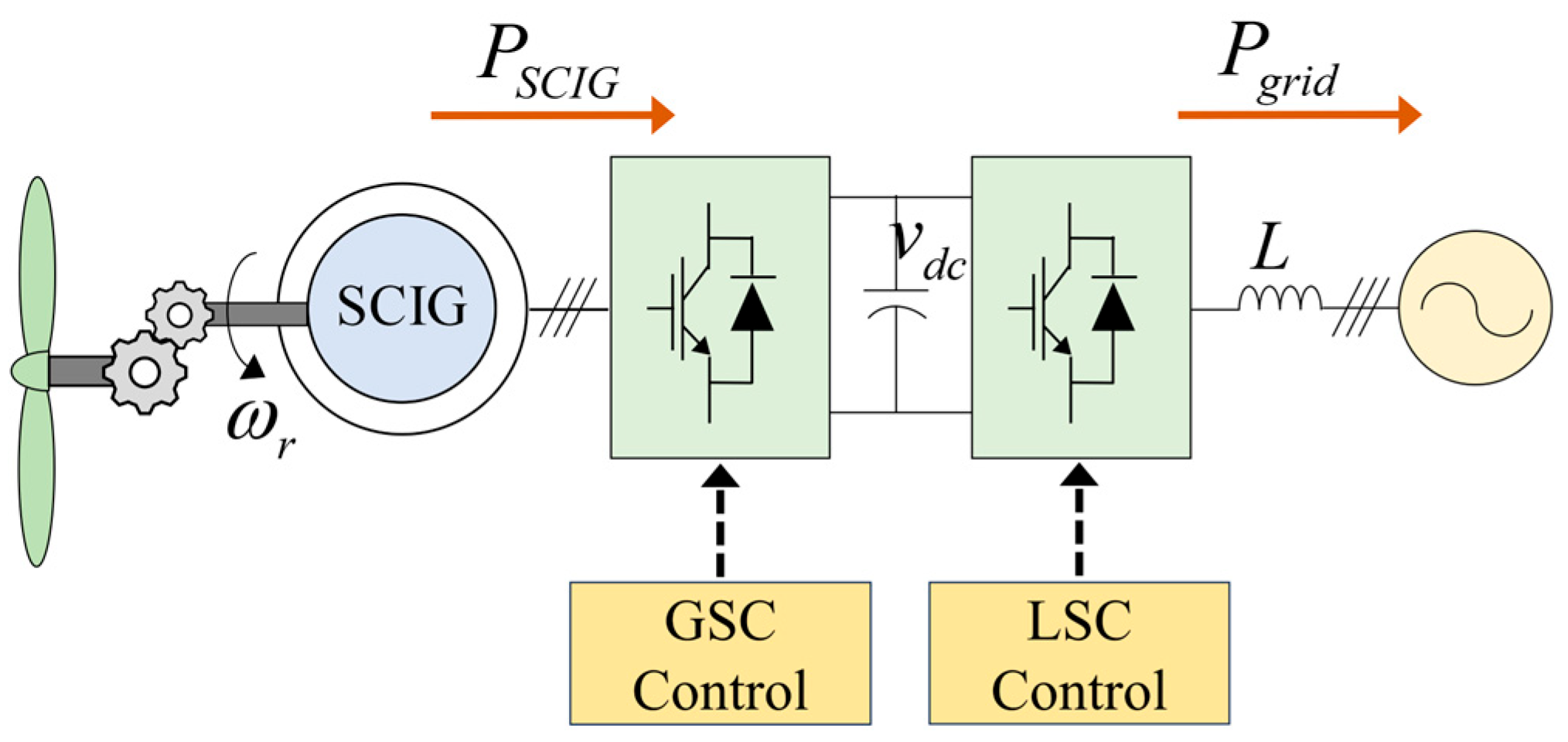 Inventions 09 00044 g003