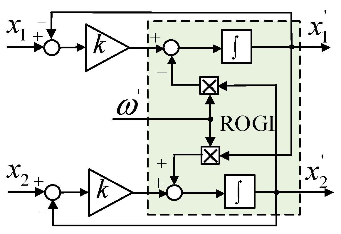 Inventions 09 00044 g004