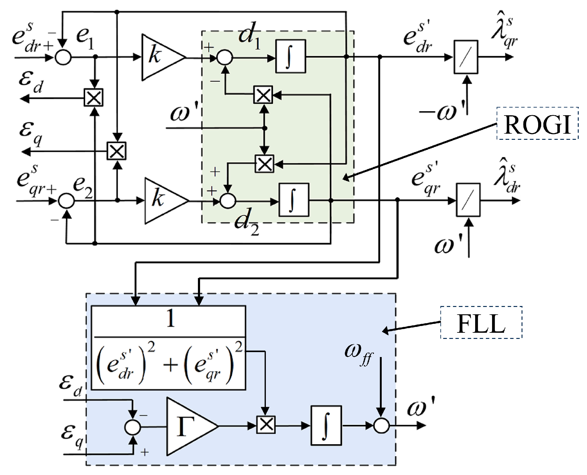 Inventions 09 00044 g006