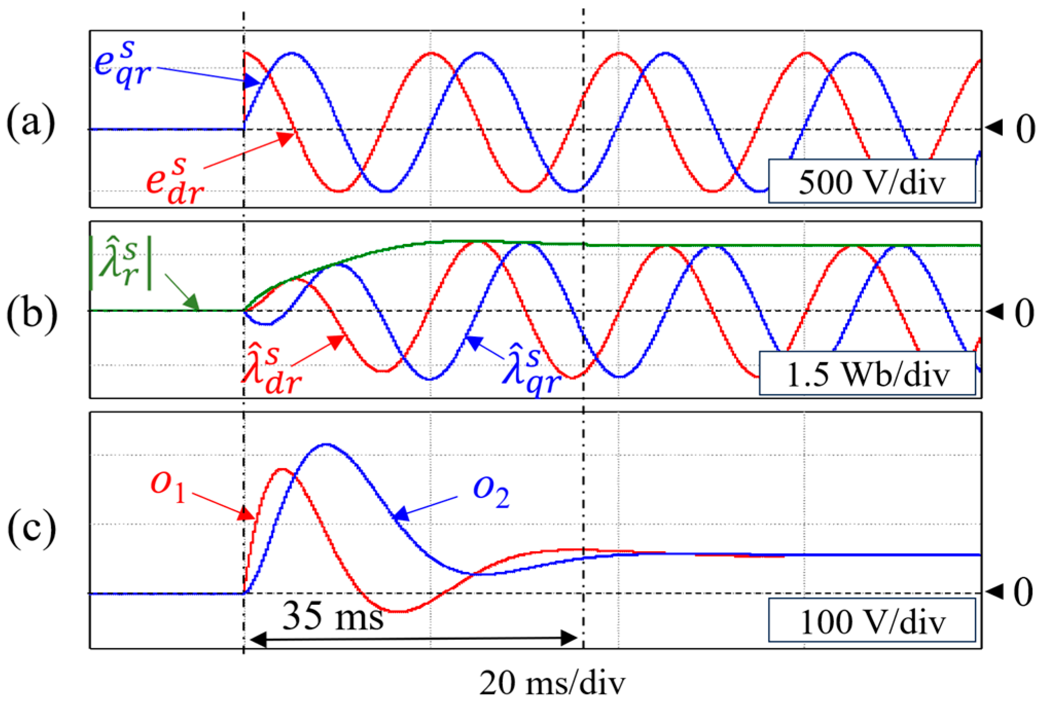 Inventions 09 00044 g012