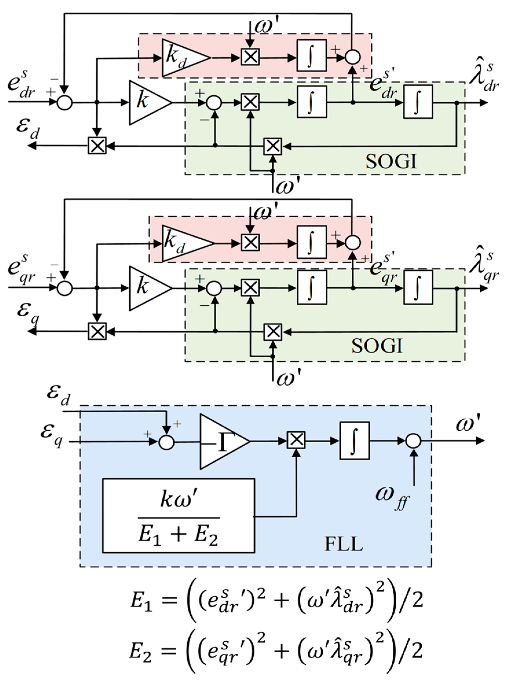 Inventions 09 00044 g017