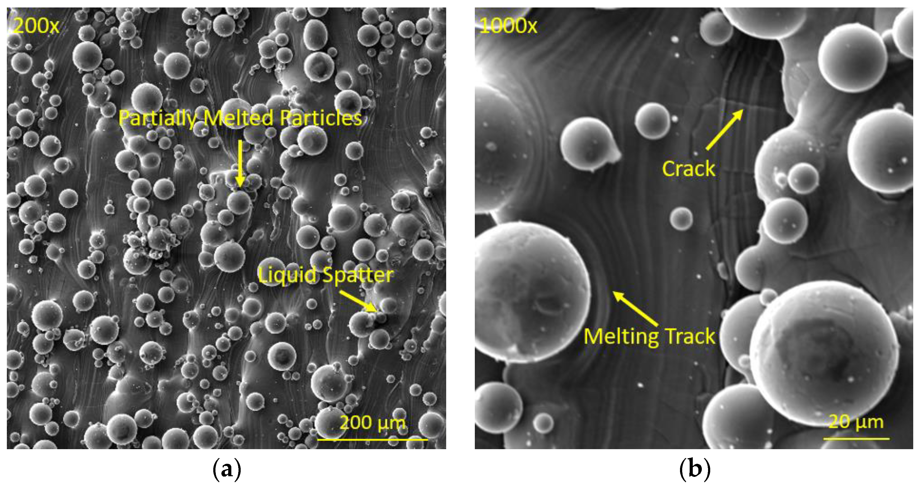 Inventions 09 00045 g004