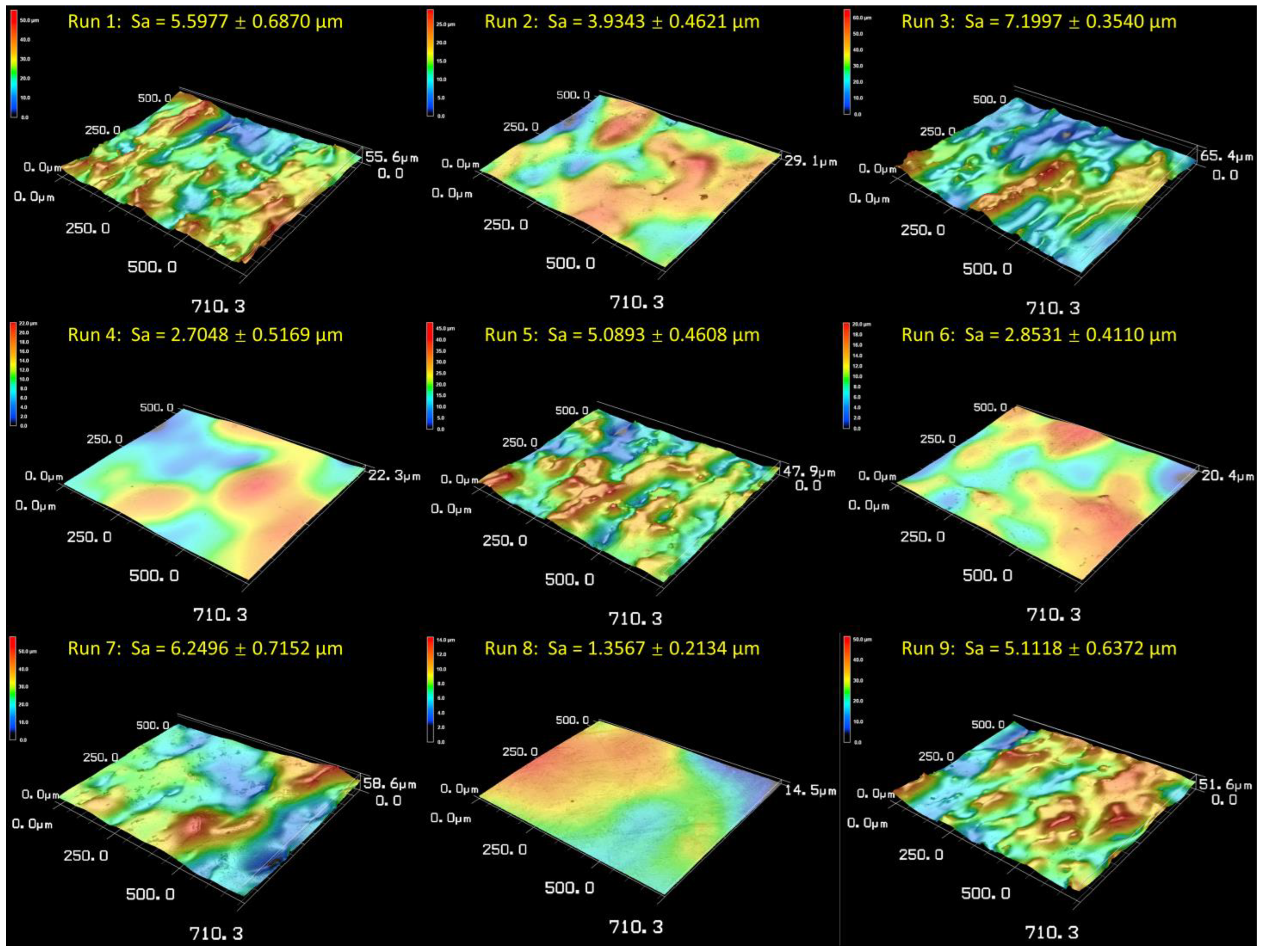 Inventions 09 00045 g007