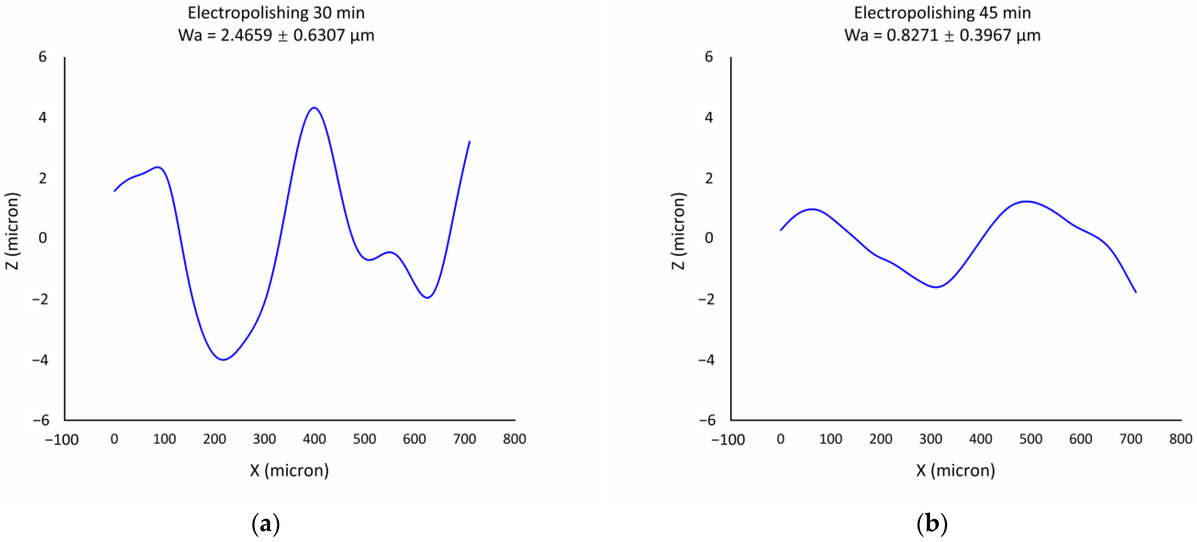 Inventions 09 00045 g012a