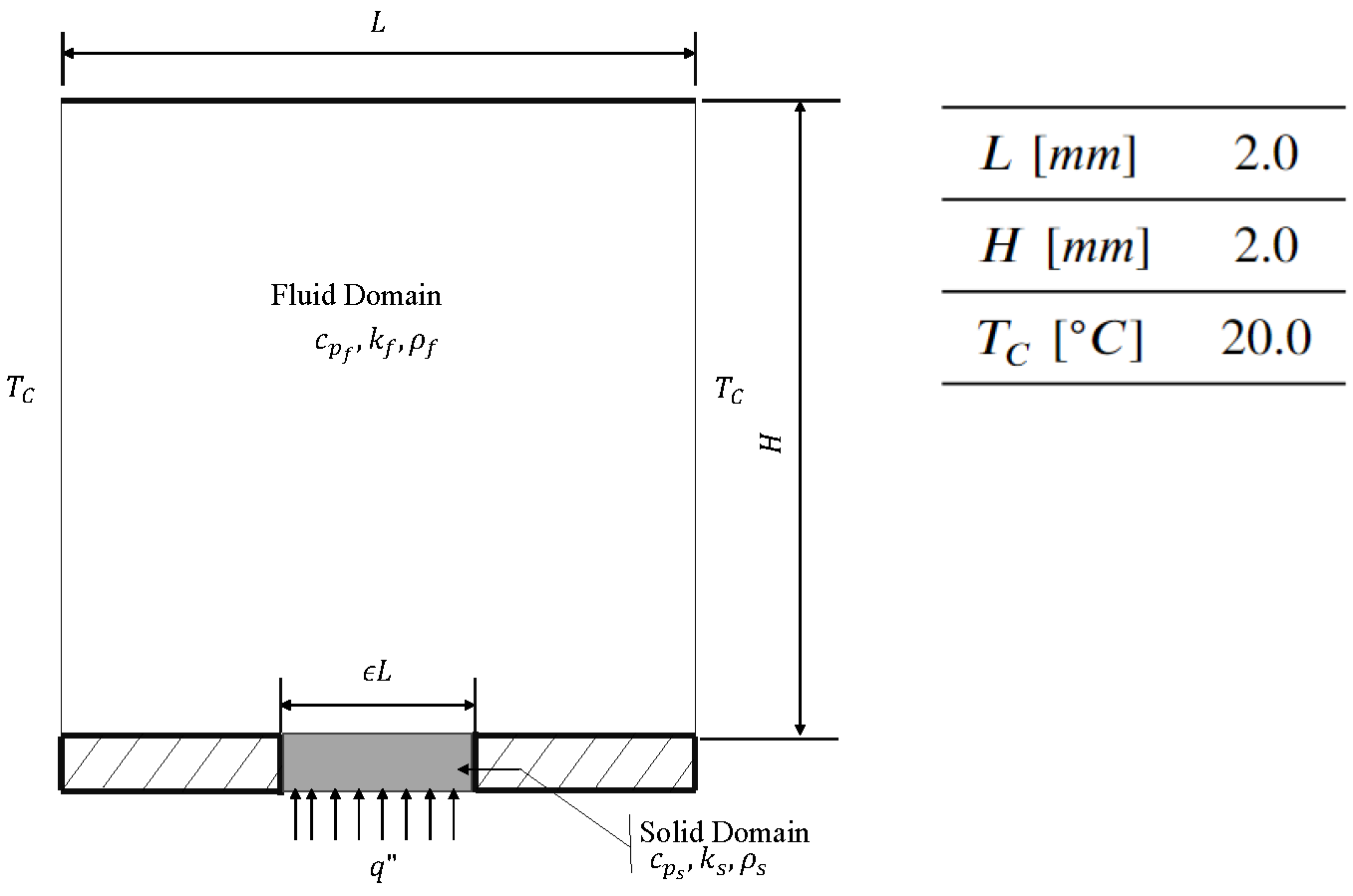 Inventions 09 00057 g003