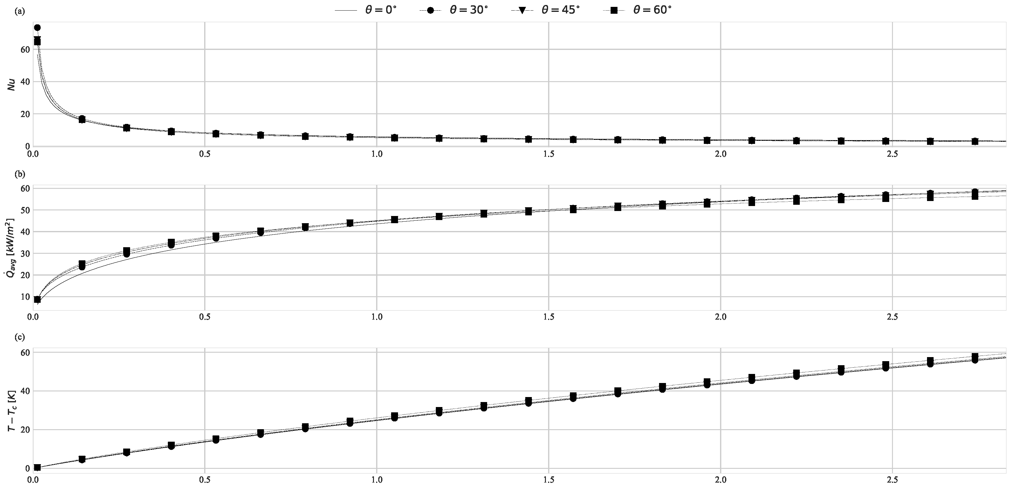 Inventions 09 00057 g006