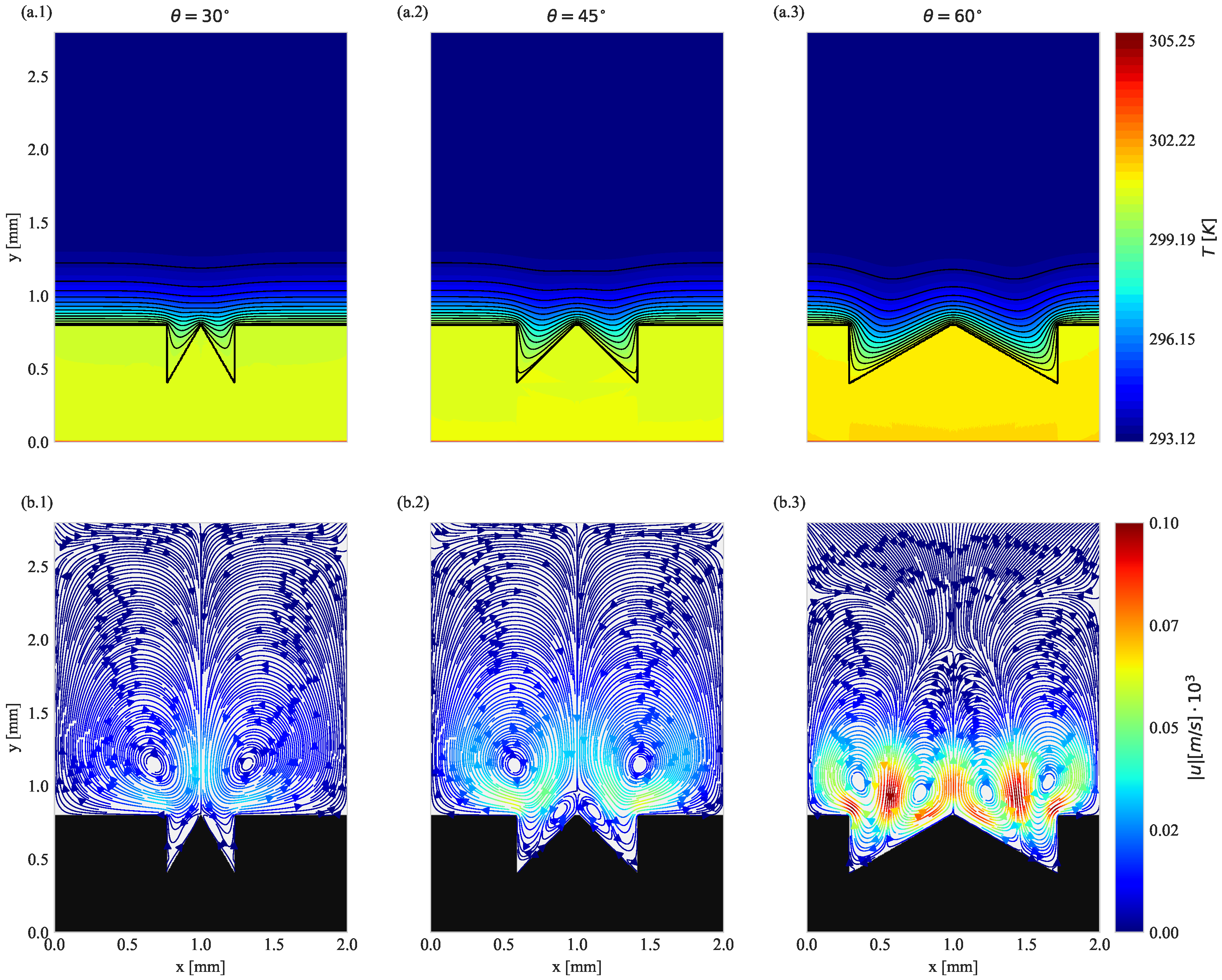 Inventions 09 00057 g008