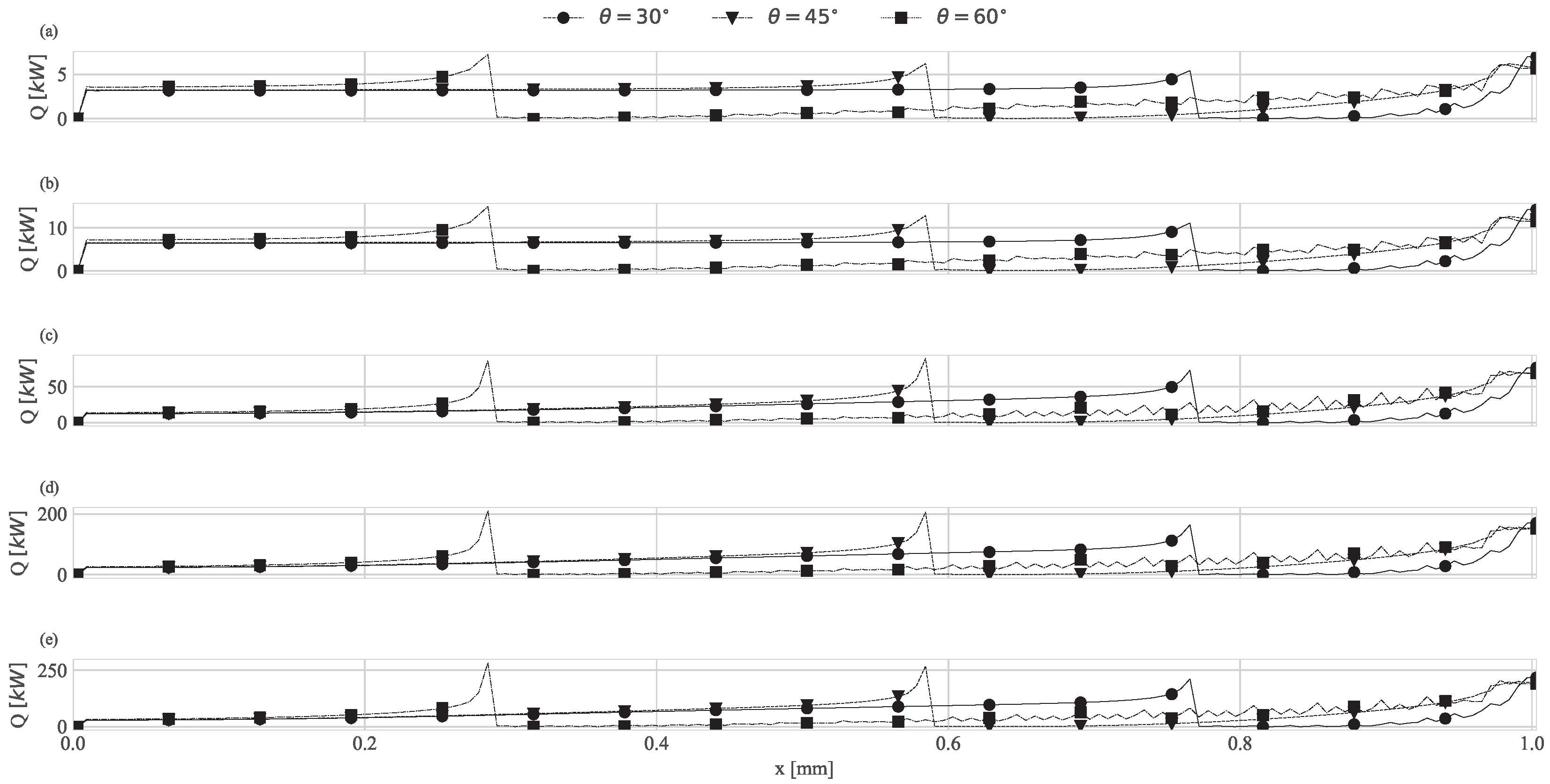 Inventions 09 00057 g014