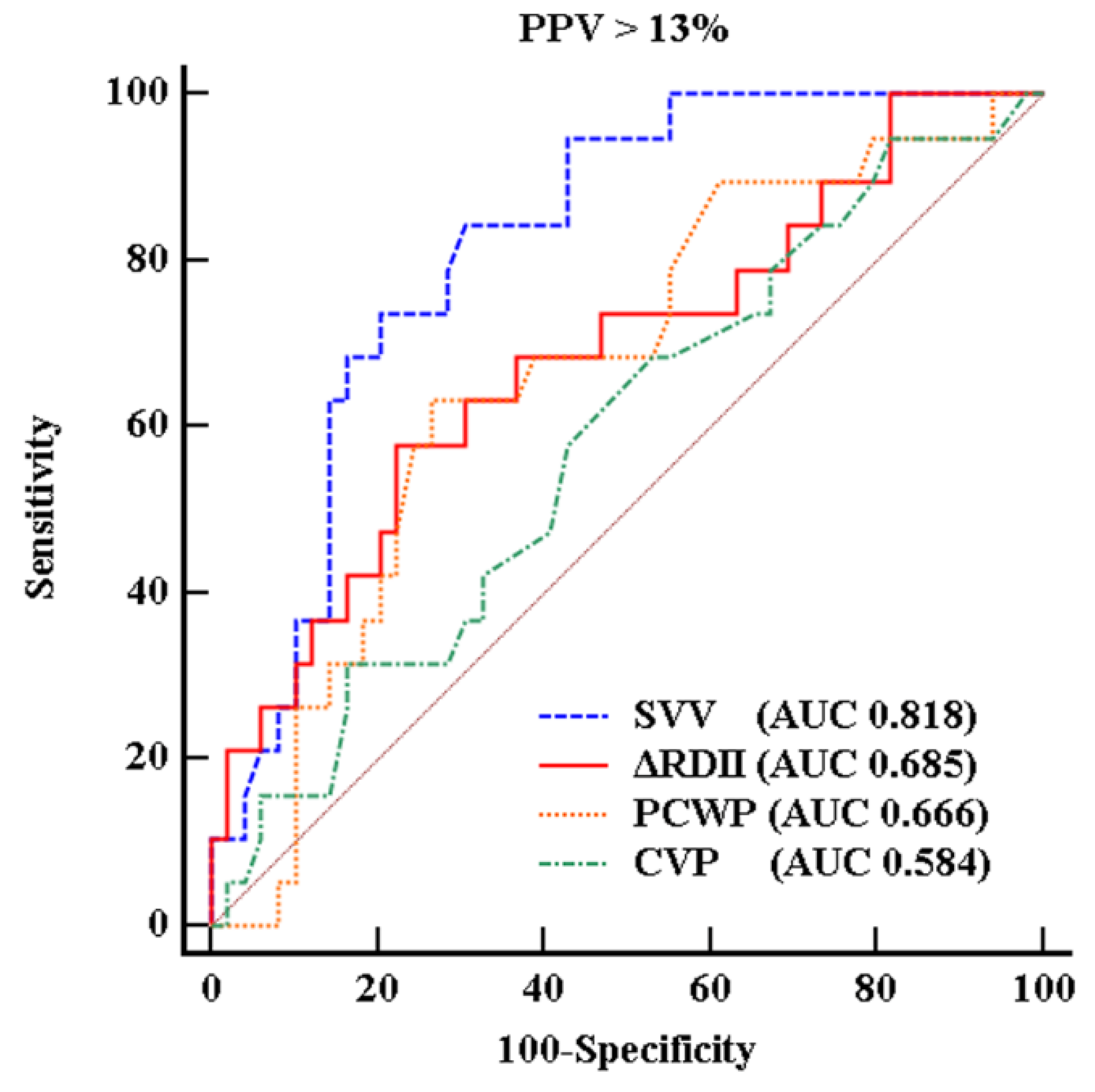 Jcm 08 00717 g002 Jcm 08 00717 g002
