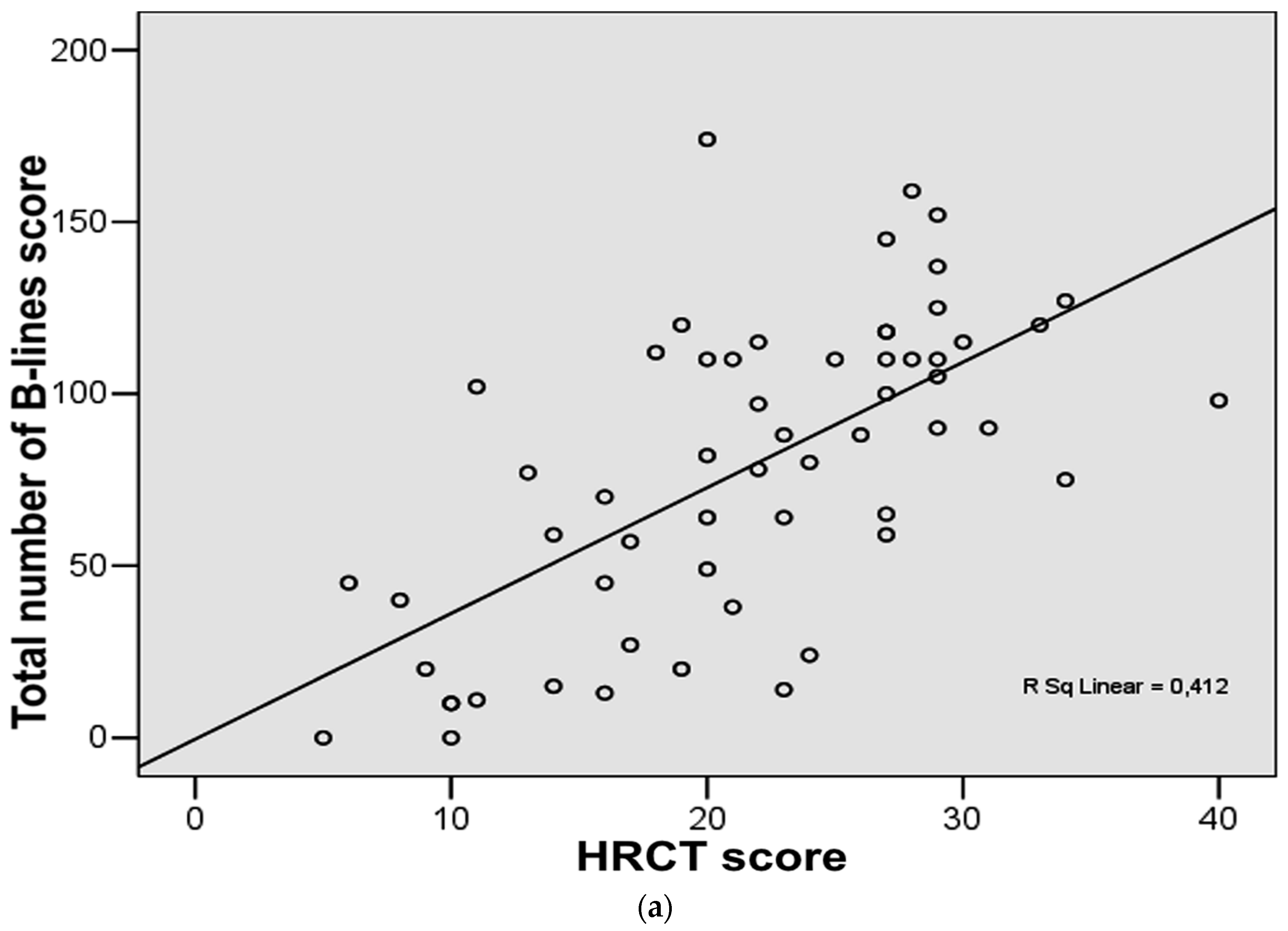 Jcm 08 01199 g002a Jcm 08 01199 g002a