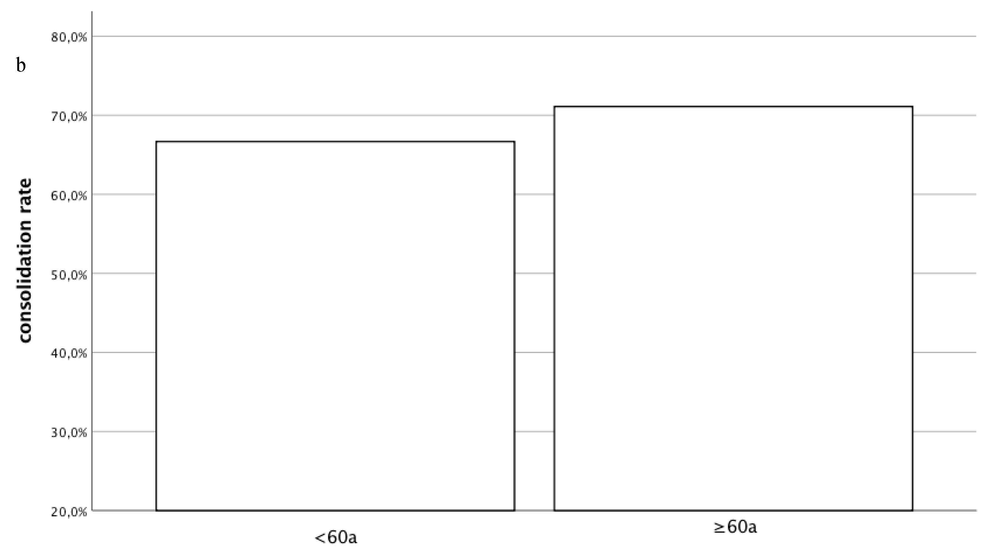 Jcm 08 01276 g002b Jcm 08 01276 g002b